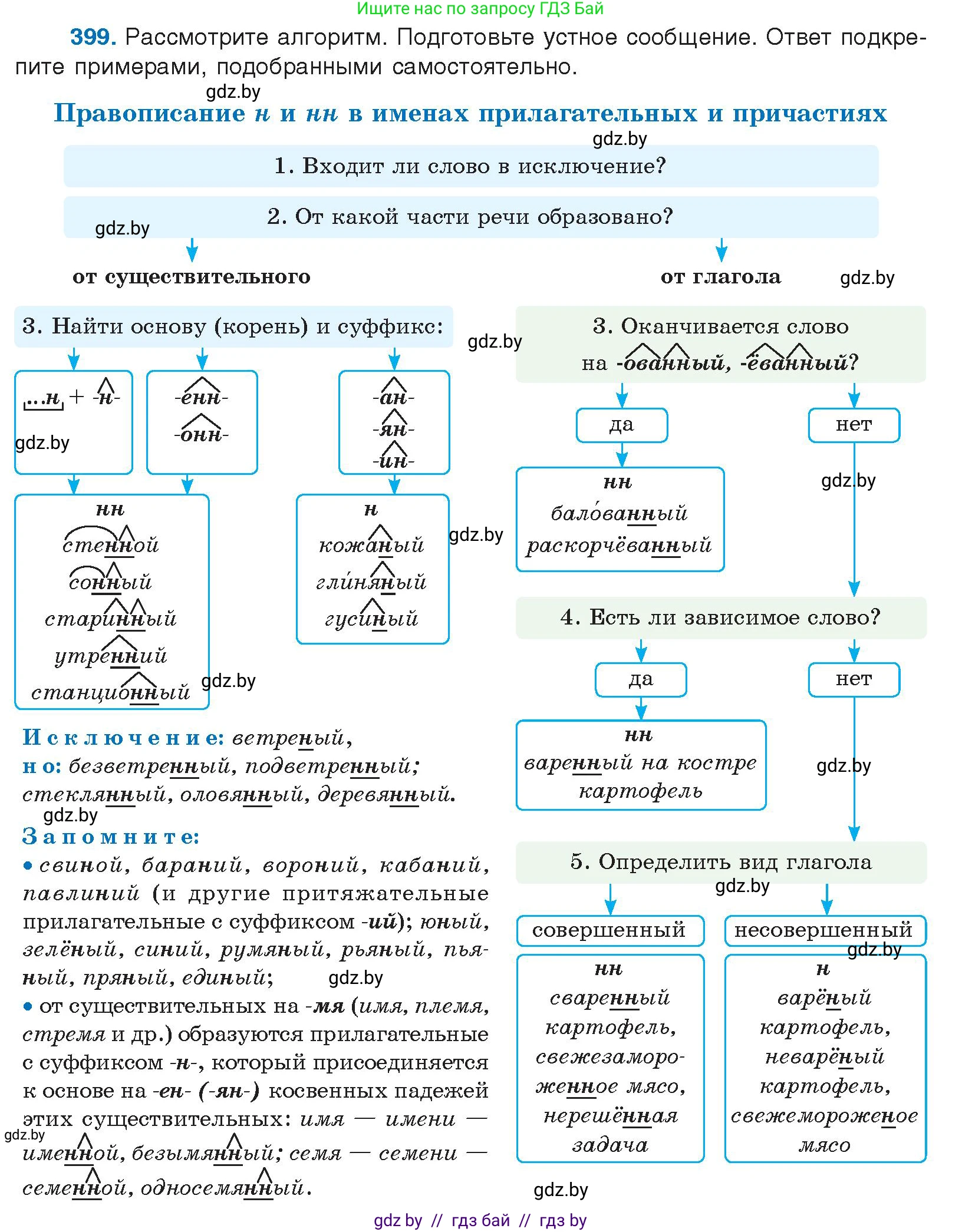 Русский язык, 10 класс Учебник, авторы: Леонович Валентина Леонидовна, Саникович Валентина Александровна, Литвинко Франя Михайловна, Волынец Татьяна Николаевна, Долбик Елена Евгеньевна, Малецкая М И, Мурина Лариса Александровна, Таяновская И В, издательство Национальный институт образования, Минск, 2020, страница 211, номер 399, Условие