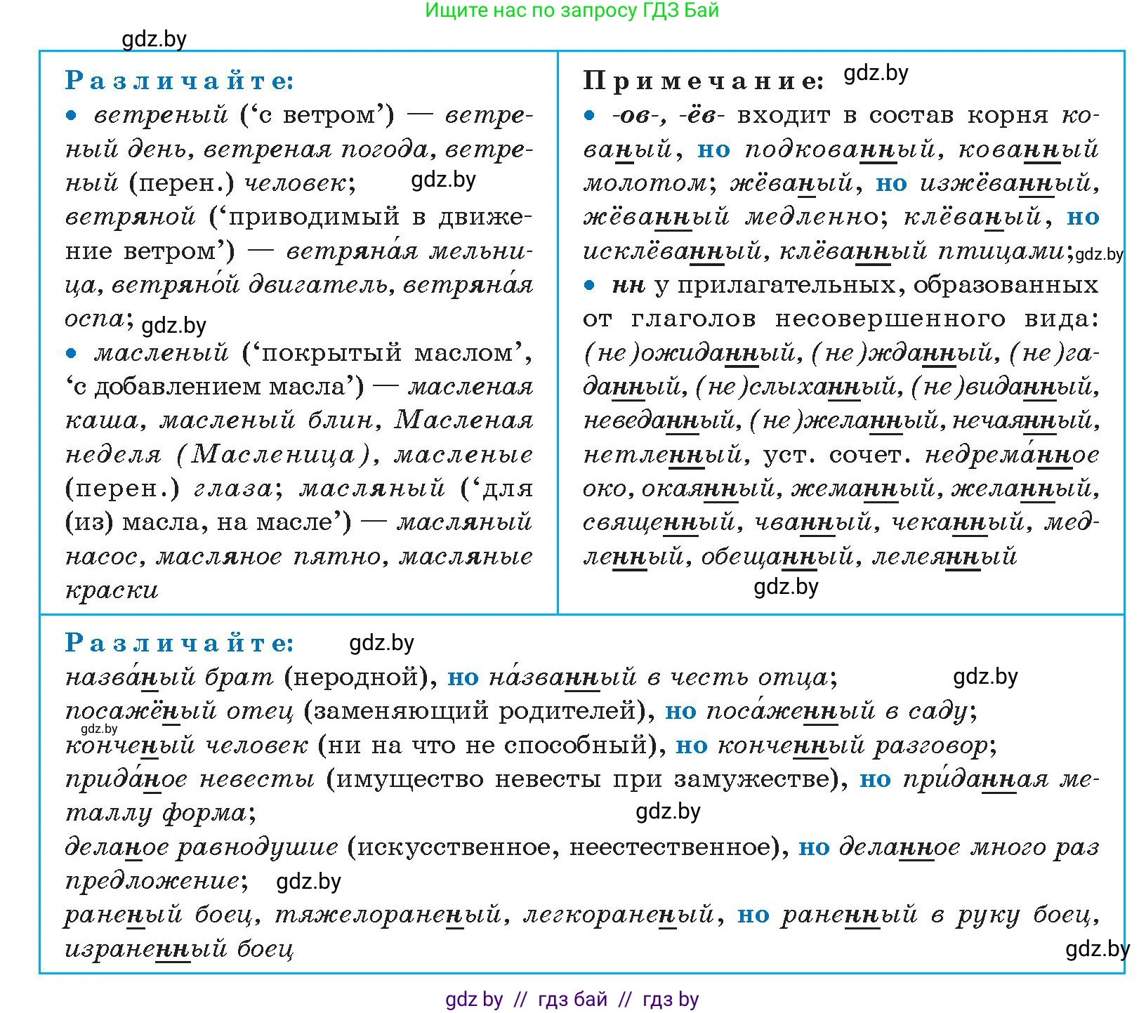 Русский язык, 10 класс Учебник, авторы: Леонович Валентина Леонидовна, Саникович Валентина Александровна, Литвинко Франя Михайловна, Волынец Татьяна Николаевна, Долбик Елена Евгеньевна, Малецкая М И, Мурина Лариса Александровна, Таяновская И В, издательство Национальный институт образования, Минск, 2020, страница 211, номер 399, Условие (продолжение 2)