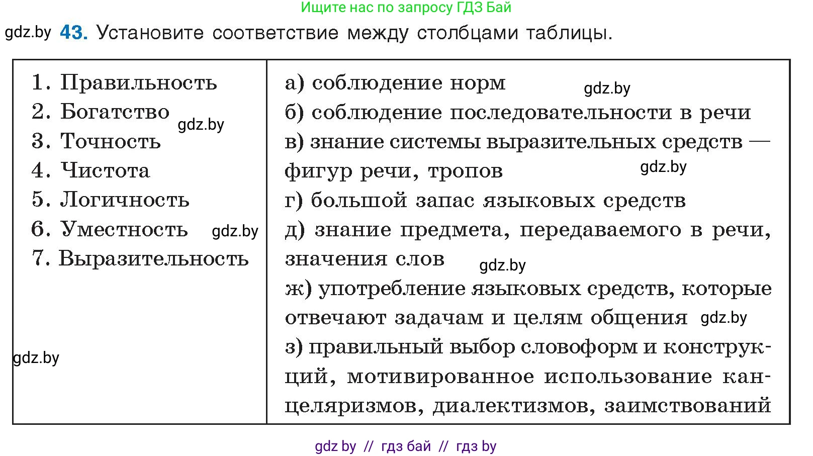 Русский язык, 10 класс Учебник, авторы: Леонович Валентина Леонидовна, Саникович Валентина Александровна, Литвинко Франя Михайловна, Волынец Татьяна Николаевна, Долбик Елена Евгеньевна, Малецкая М И, Мурина Лариса Александровна, Таяновская И В, издательство Национальный институт образования, Минск, 2020, страница 35, номер 43, Условие