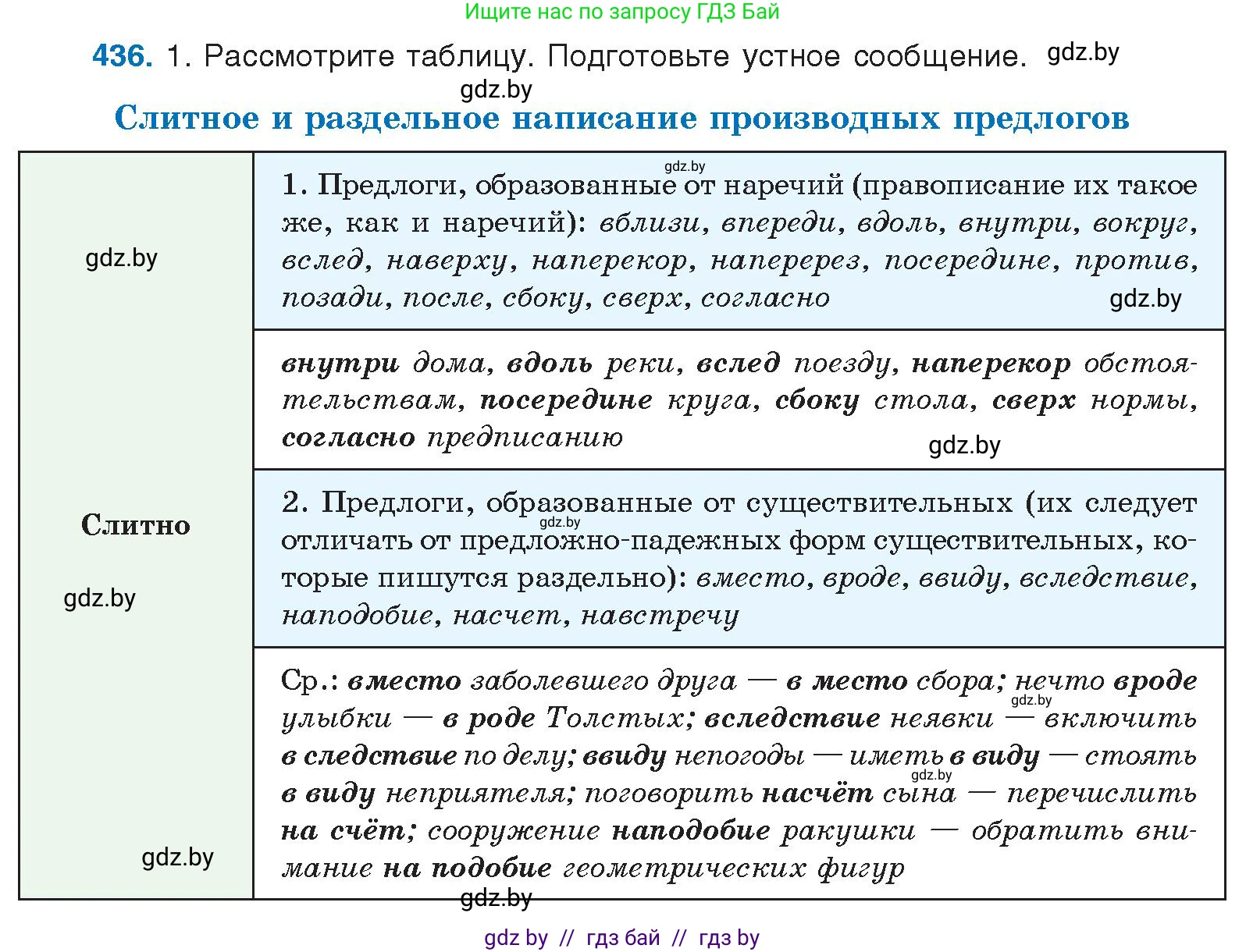 Русский язык, 10 класс Учебник, авторы: Леонович Валентина Леонидовна, Саникович Валентина Александровна, Литвинко Франя Михайловна, Волынец Татьяна Николаевна, Долбик Елена Евгеньевна, Малецкая М И, Мурина Лариса Александровна, Таяновская И В, издательство Национальный институт образования, Минск, 2020, страница 232, номер 436, Условие