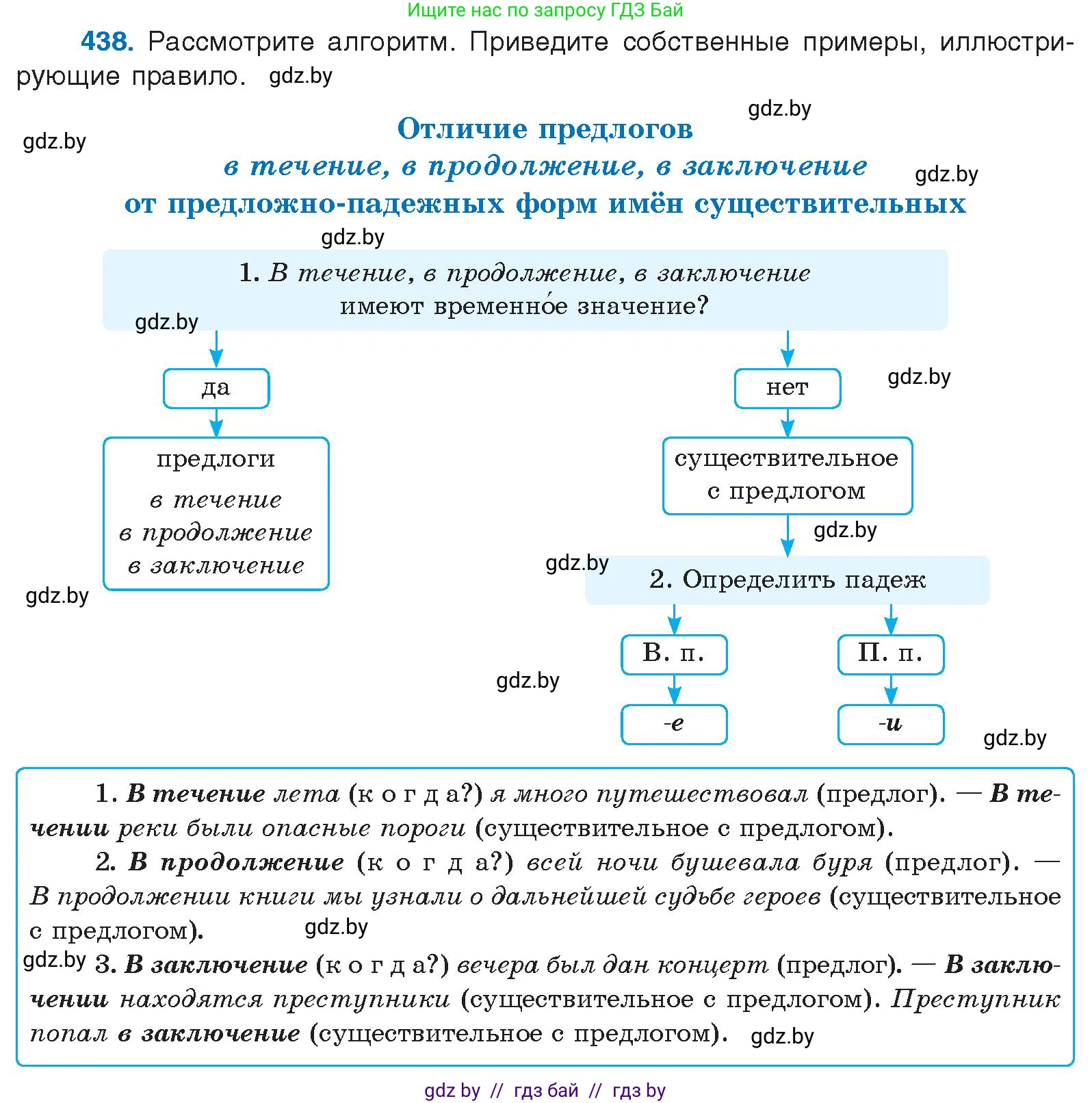 Русский язык, 10 класс Учебник, авторы: Леонович Валентина Леонидовна, Саникович Валентина Александровна, Литвинко Франя Михайловна, Волынец Татьяна Николаевна, Долбик Елена Евгеньевна, Малецкая М И, Мурина Лариса Александровна, Таяновская И В, издательство Национальный институт образования, Минск, 2020, страница 234, номер 438, Условие