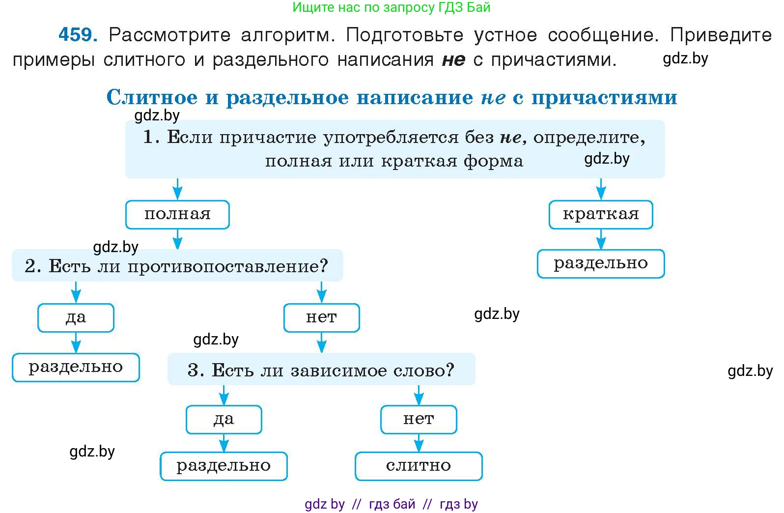 Русский язык, 10 класс Учебник, авторы: Леонович Валентина Леонидовна, Саникович Валентина Александровна, Литвинко Франя Михайловна, Волынец Татьяна Николаевна, Долбик Елена Евгеньевна, Малецкая М И, Мурина Лариса Александровна, Таяновская И В, издательство Национальный институт образования, Минск, 2020, страница 249, номер 459, Условие
