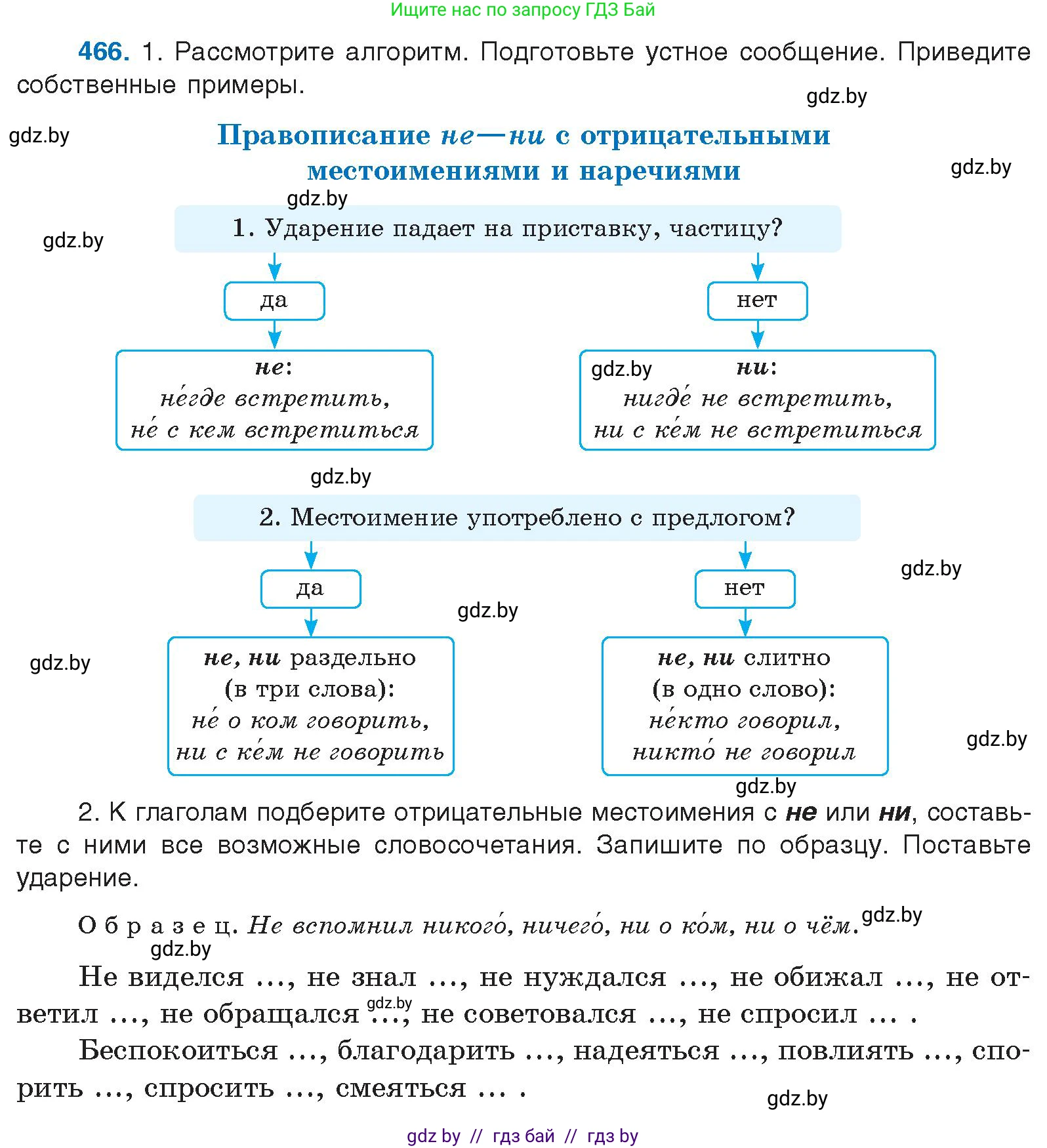 Русский язык, 10 класс Учебник, авторы: Леонович Валентина Леонидовна, Саникович Валентина Александровна, Литвинко Франя Михайловна, Волынец Татьяна Николаевна, Долбик Елена Евгеньевна, Малецкая М И, Мурина Лариса Александровна, Таяновская И В, издательство Национальный институт образования, Минск, 2020, страница 253, номер 466, Условие