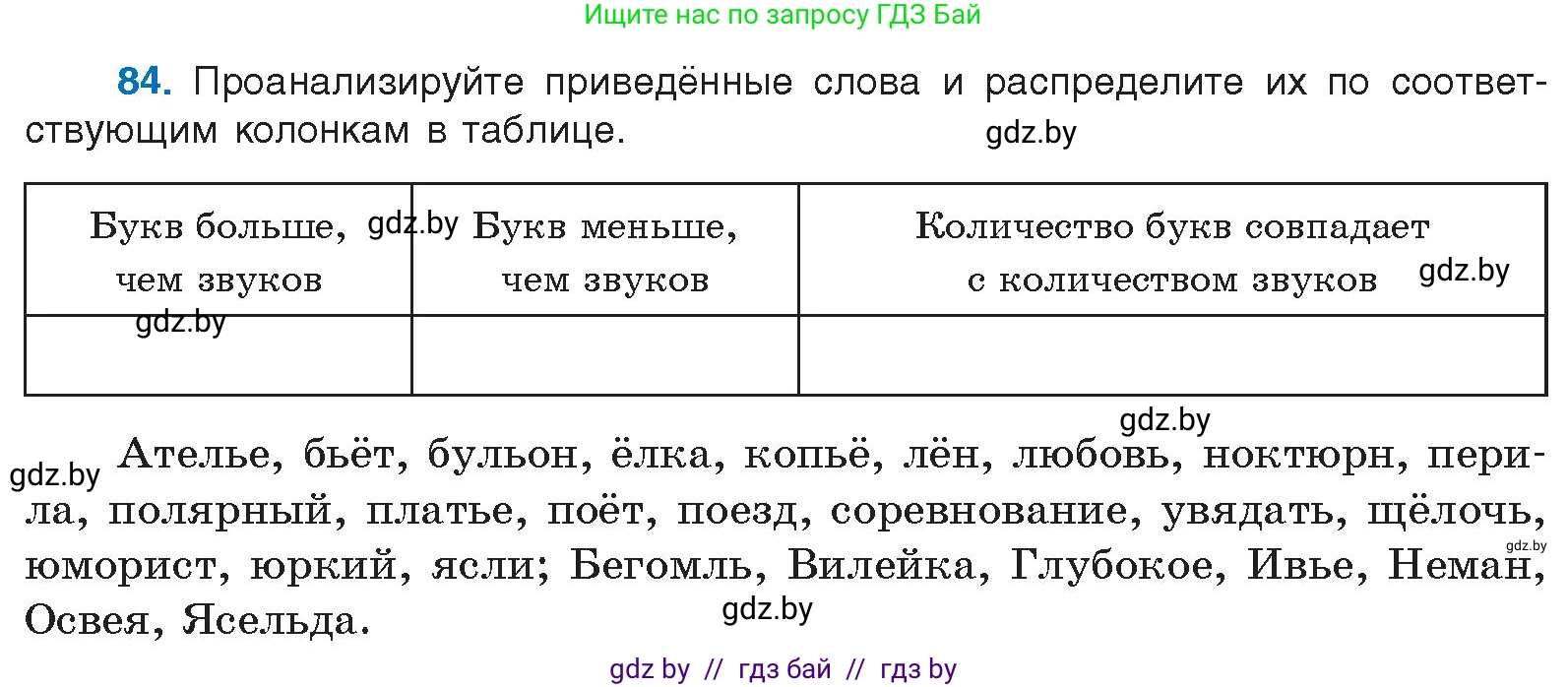 Русский язык, 10 класс Учебник, авторы: Леонович Валентина Леонидовна, Саникович Валентина Александровна, Литвинко Франя Михайловна, Волынец Татьяна Николаевна, Долбик Елена Евгеньевна, Малецкая М И, Мурина Лариса Александровна, Таяновская И В, издательство Национальный институт образования, Минск, 2020, страница 59, номер 84, Условие