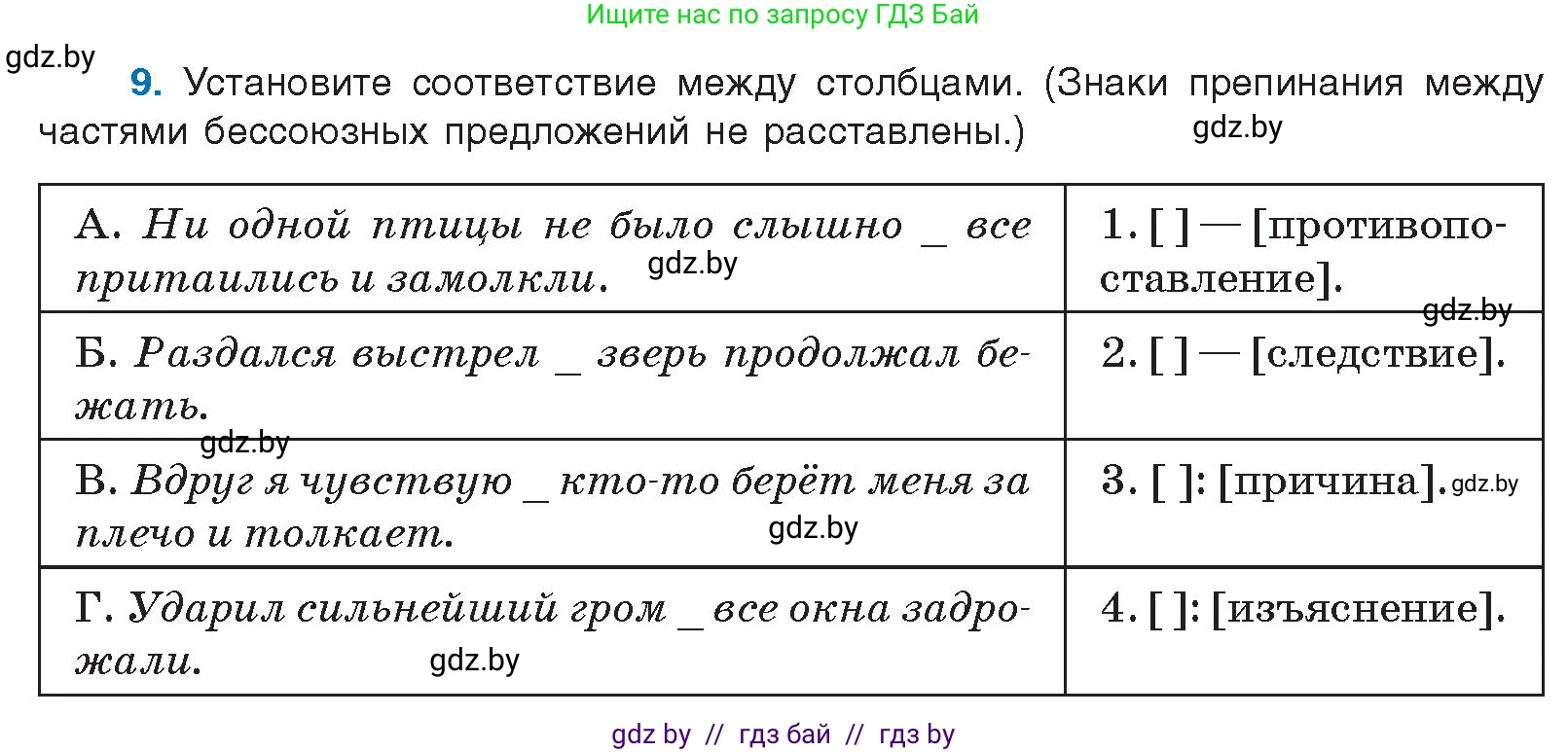 Русский язык, 10 класс Учебник, авторы: Леонович Валентина Леонидовна, Саникович Валентина Александровна, Литвинко Франя Михайловна, Волынец Татьяна Николаевна, Долбик Елена Евгеньевна, Малецкая М И, Мурина Лариса Александровна, Таяновская И В, издательство Национальный институт образования, Минск, 2020, страница 8, номер 9, Условие