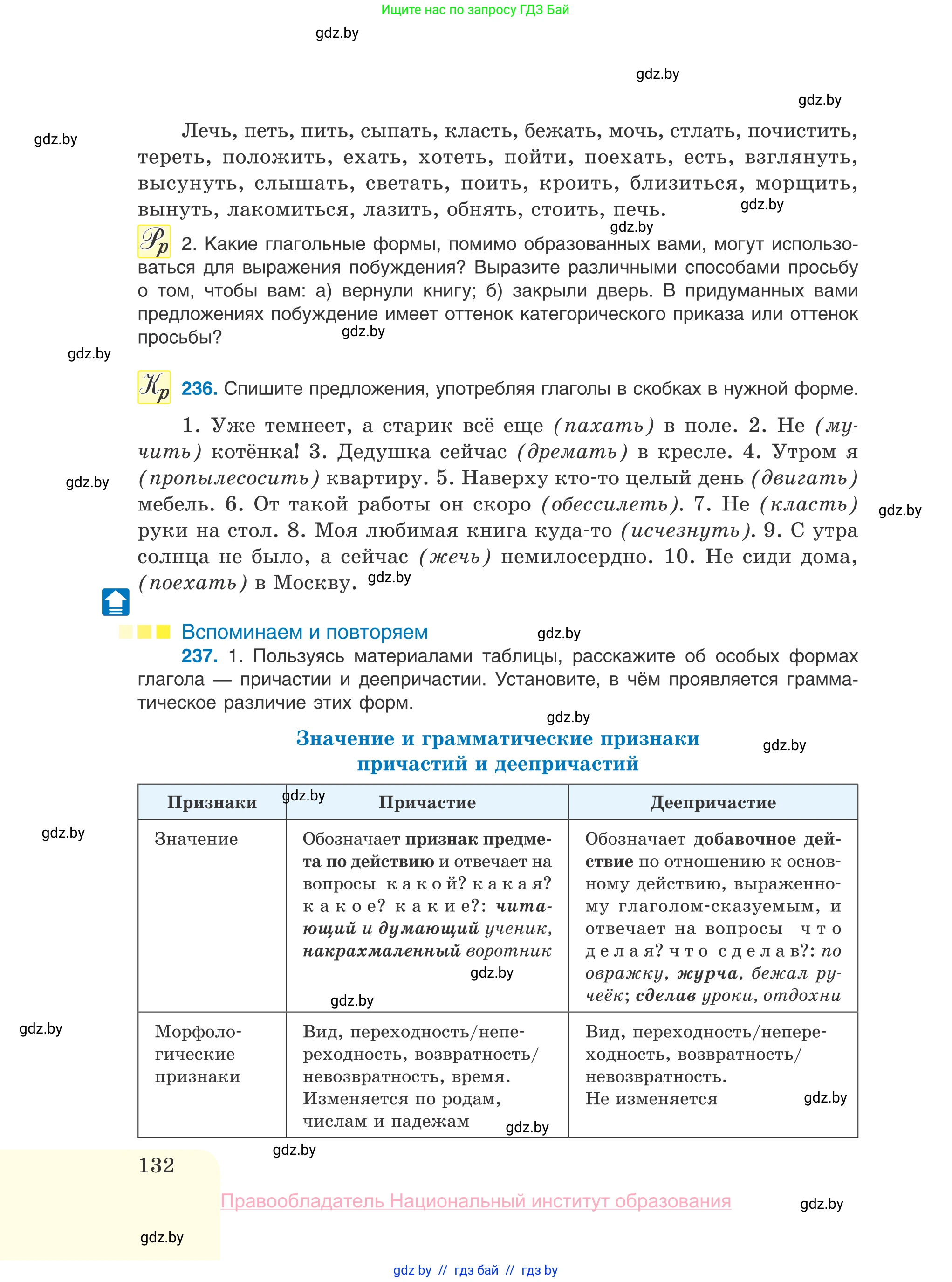 Русский язык, 10 класс Учебник, авторы: Леонович Валентина Леонидовна, Саникович Валентина Александровна, Литвинко Франя Михайловна, Волынец Татьяна Николаевна, Долбик Елена Евгеньевна, Малецкая М И, Мурина Лариса Александровна, Таяновская И В, издательство Национальный институт образования, Минск, 2020, страница 132
