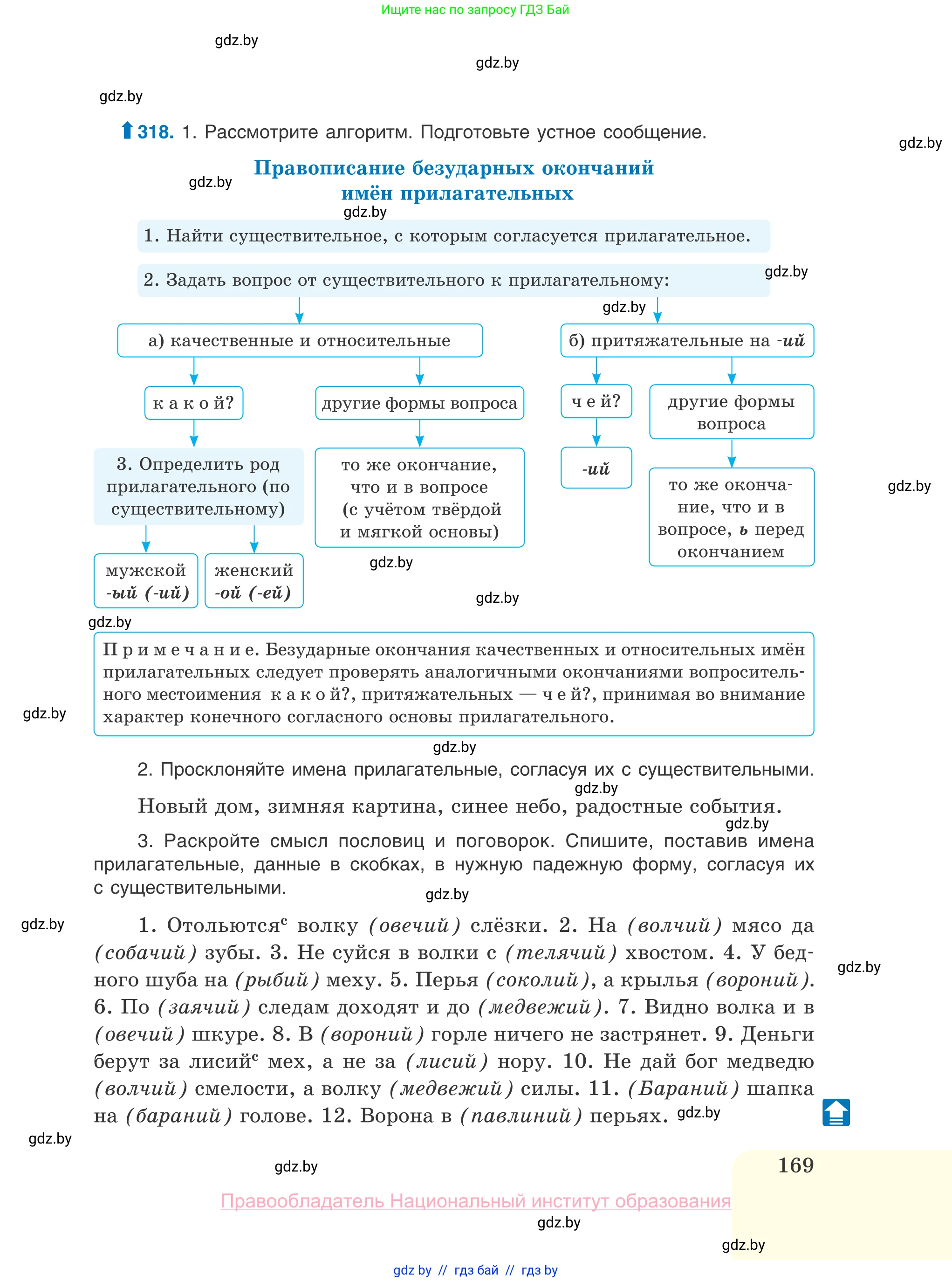 Русский язык, 10 класс Учебник, авторы: Леонович Валентина Леонидовна, Саникович Валентина Александровна, Литвинко Франя Михайловна, Волынец Татьяна Николаевна, Долбик Елена Евгеньевна, Малецкая М И, Мурина Лариса Александровна, Таяновская И В, издательство Национальный институт образования, Минск, 2020, страница 169