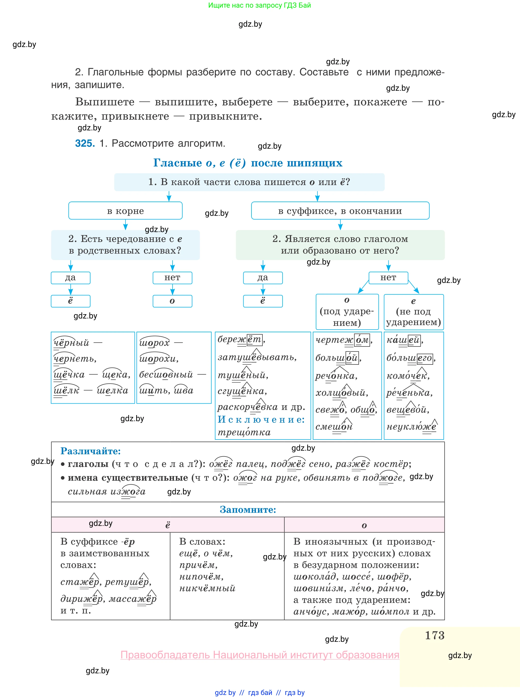 Русский язык, 10 класс Учебник, авторы: Леонович Валентина Леонидовна, Саникович Валентина Александровна, Литвинко Франя Михайловна, Волынец Татьяна Николаевна, Долбик Елена Евгеньевна, Малецкая М И, Мурина Лариса Александровна, Таяновская И В, издательство Национальный институт образования, Минск, 2020, страница 173