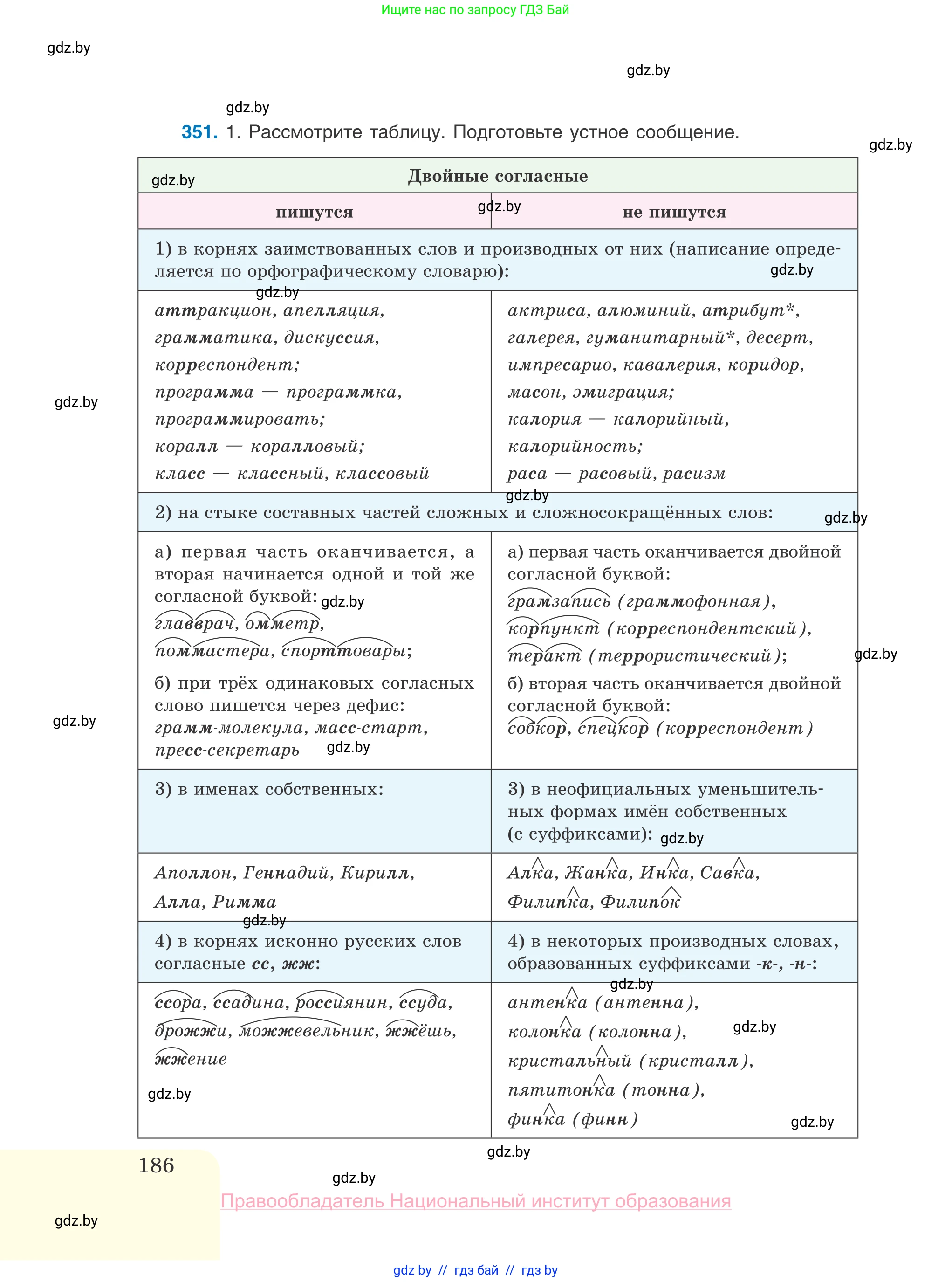 Русский язык, 10 класс Учебник, авторы: Леонович Валентина Леонидовна, Саникович Валентина Александровна, Литвинко Франя Михайловна, Волынец Татьяна Николаевна, Долбик Елена Евгеньевна, Малецкая М И, Мурина Лариса Александровна, Таяновская И В, издательство Национальный институт образования, Минск, 2020, страница 186