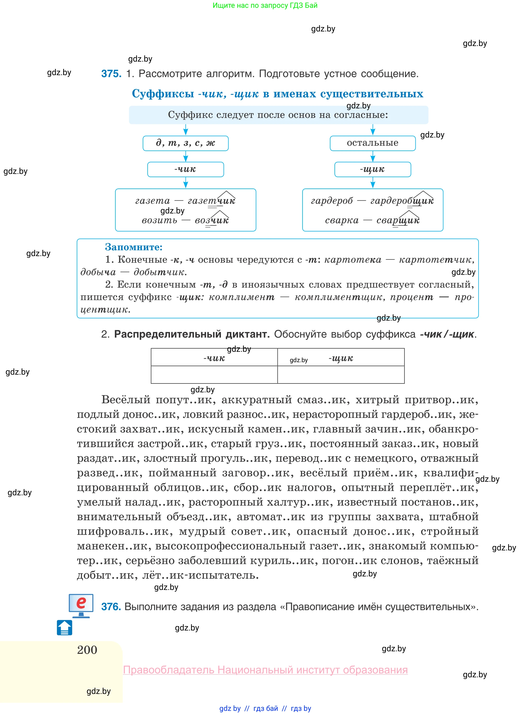 Русский язык, 10 класс Учебник, авторы: Леонович Валентина Леонидовна, Саникович Валентина Александровна, Литвинко Франя Михайловна, Волынец Татьяна Николаевна, Долбик Елена Евгеньевна, Малецкая М И, Мурина Лариса Александровна, Таяновская И В, издательство Национальный институт образования, Минск, 2020, страница 200