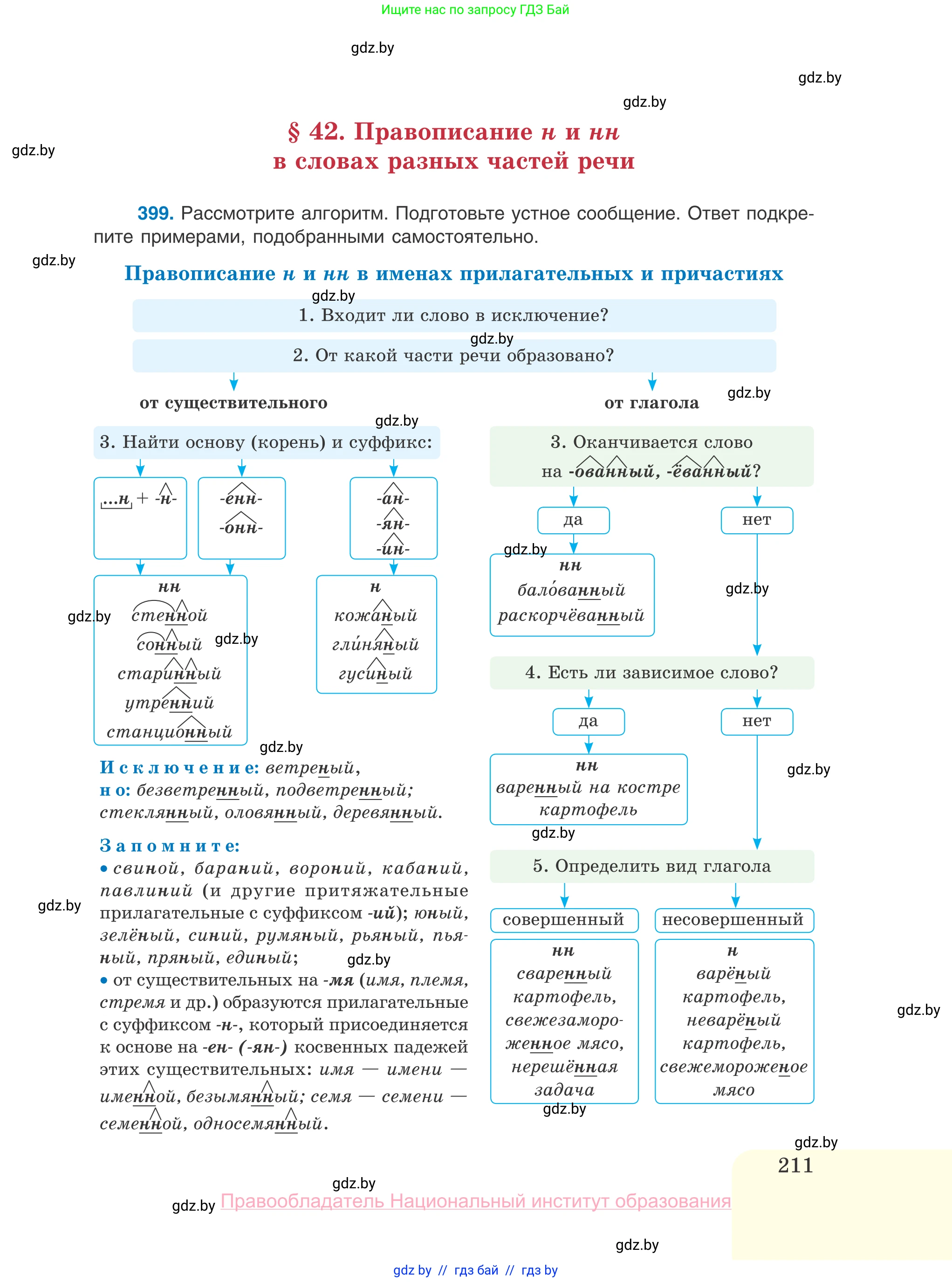 Русский язык, 10 класс Учебник, авторы: Леонович Валентина Леонидовна, Саникович Валентина Александровна, Литвинко Франя Михайловна, Волынец Татьяна Николаевна, Долбик Елена Евгеньевна, Малецкая М И, Мурина Лариса Александровна, Таяновская И В, издательство Национальный институт образования, Минск, 2020, страница 211