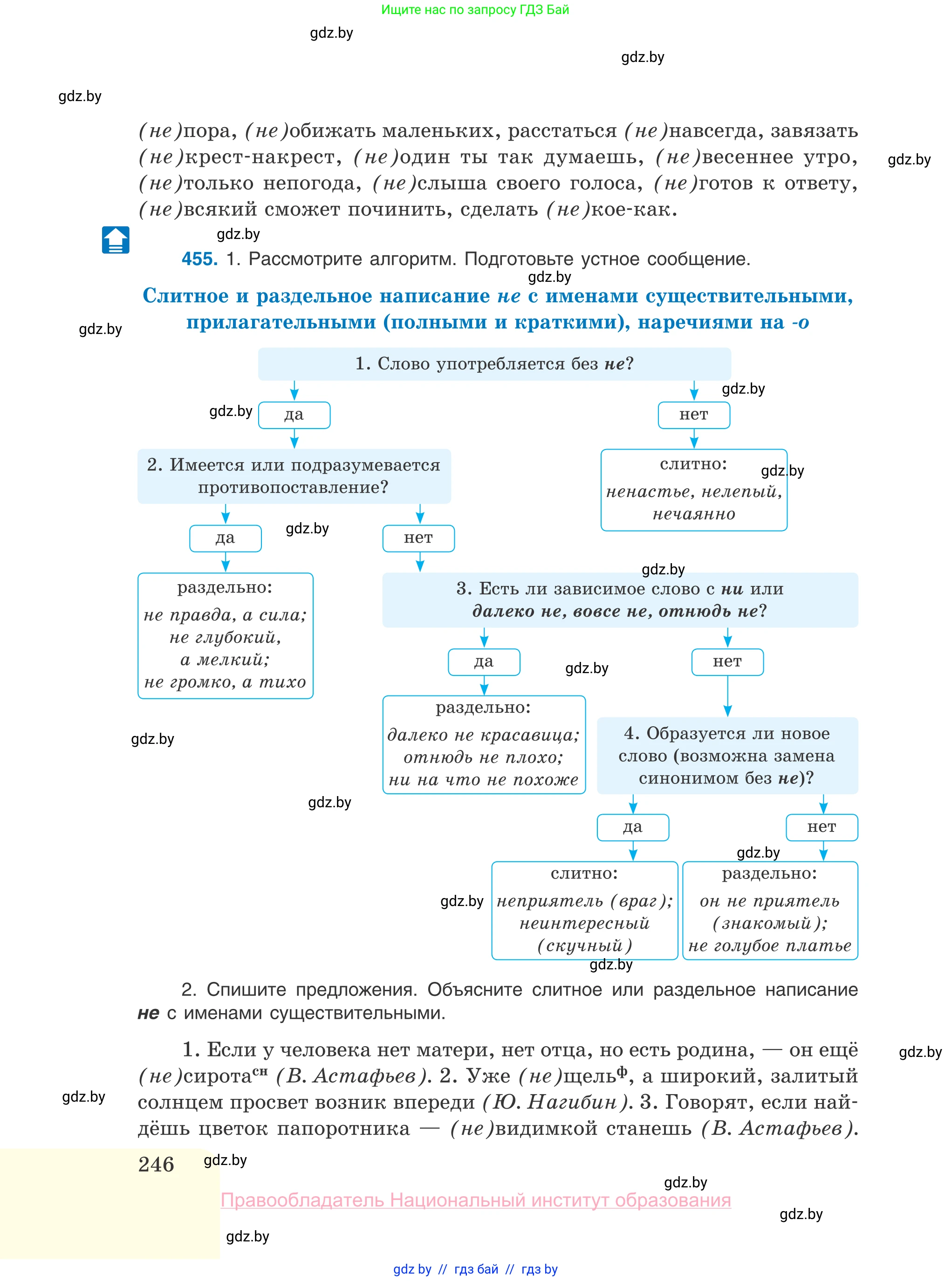 Русский язык, 10 класс Учебник, авторы: Леонович Валентина Леонидовна, Саникович Валентина Александровна, Литвинко Франя Михайловна, Волынец Татьяна Николаевна, Долбик Елена Евгеньевна, Малецкая М И, Мурина Лариса Александровна, Таяновская И В, издательство Национальный институт образования, Минск, 2020, страница 246