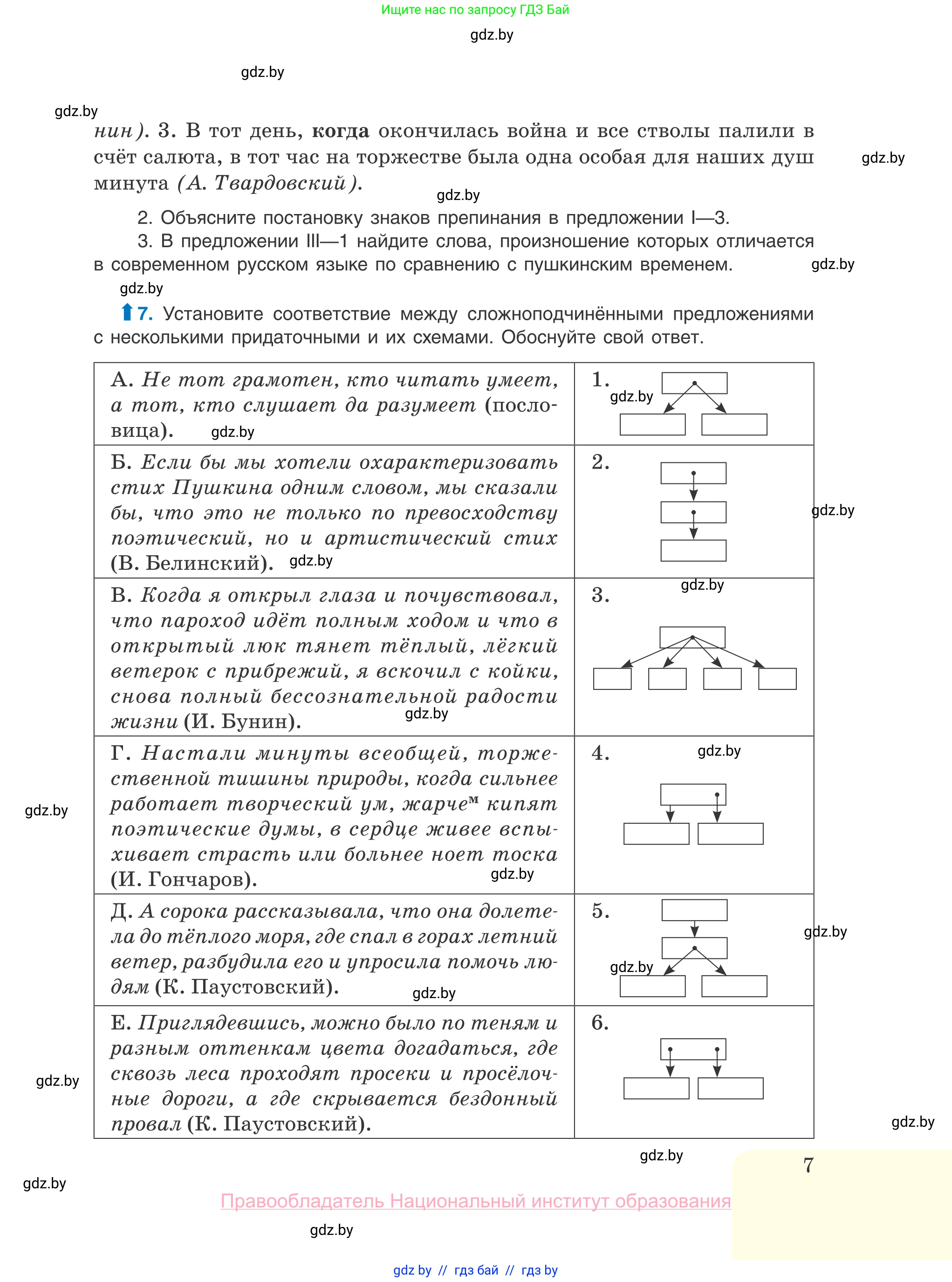 Русский язык, 10 класс Учебник, авторы: Леонович Валентина Леонидовна, Саникович Валентина Александровна, Литвинко Франя Михайловна, Волынец Татьяна Николаевна, Долбик Елена Евгеньевна, Малецкая М И, Мурина Лариса Александровна, Таяновская И В, издательство Национальный институт образования, Минск, 2020, страница 7