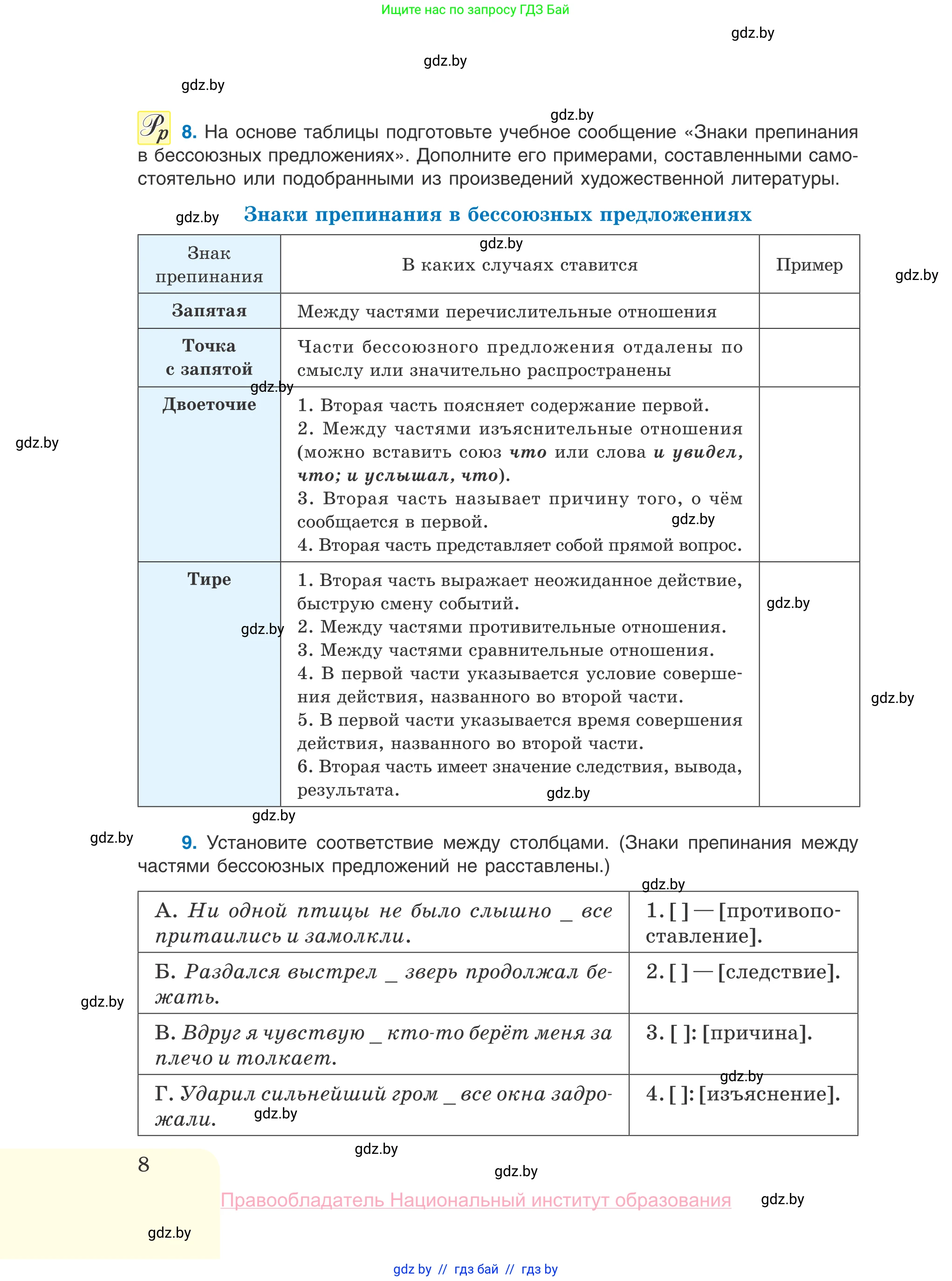 Русский язык, 10 класс Учебник, авторы: Леонович Валентина Леонидовна, Саникович Валентина Александровна, Литвинко Франя Михайловна, Волынец Татьяна Николаевна, Долбик Елена Евгеньевна, Малецкая М И, Мурина Лариса Александровна, Таяновская И В, издательство Национальный институт образования, Минск, 2020, страница 8