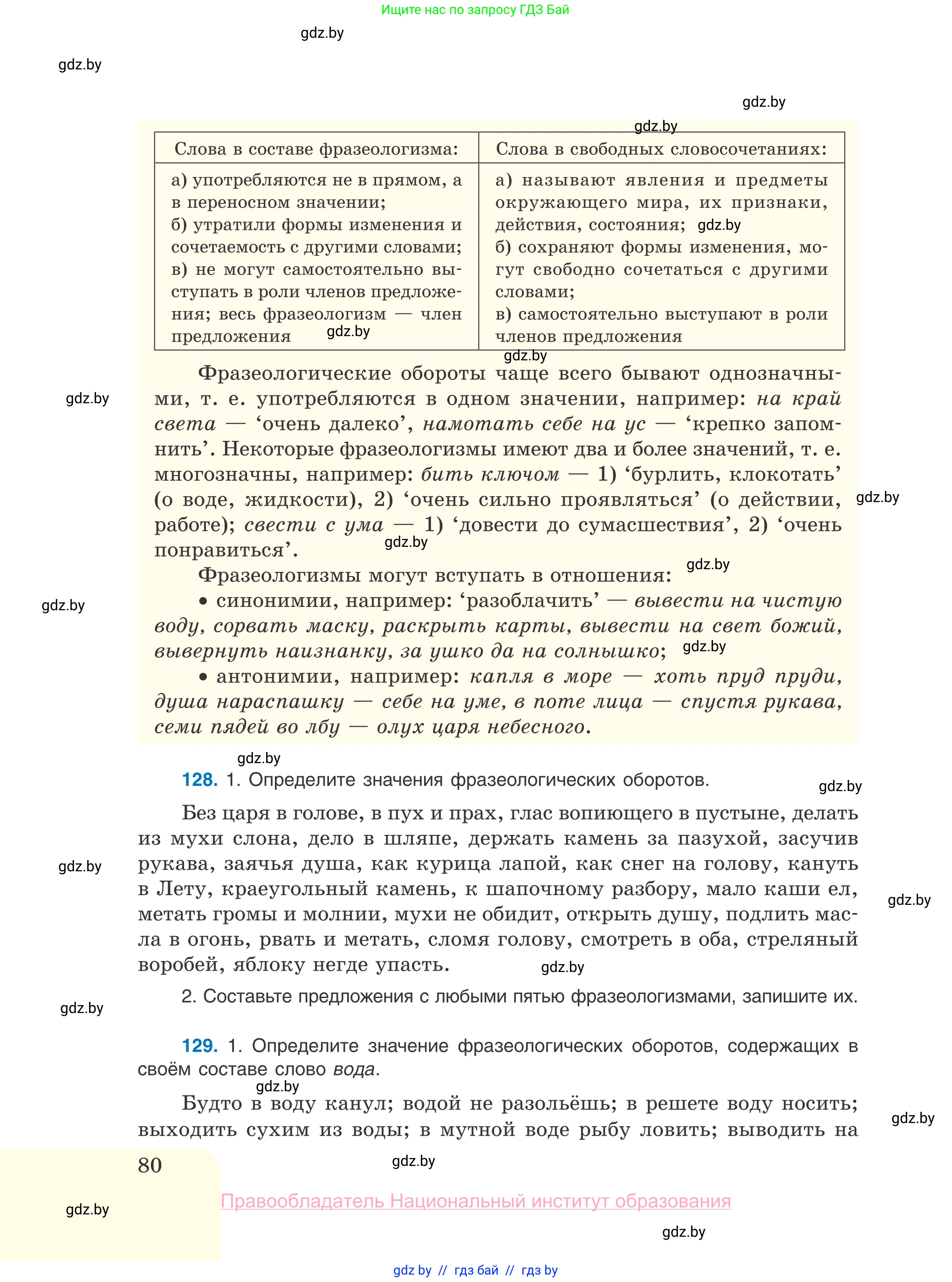 Русский язык, 10 класс Учебник, авторы: Леонович Валентина Леонидовна, Саникович Валентина Александровна, Литвинко Франя Михайловна, Волынец Татьяна Николаевна, Долбик Елена Евгеньевна, Малецкая М И, Мурина Лариса Александровна, Таяновская И В, издательство Национальный институт образования, Минск, 2020, страница 80