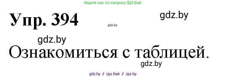 Русский язык, 10 класс Учебник, авторы: Леонович Валентина Леонидовна, Саникович Валентина Александровна, Литвинко Франя Михайловна, Волынец Татьяна Николаевна, Долбик Елена Евгеньевна, Малецкая М И, Мурина Лариса Александровна, Таяновская И В, издательство Национальный институт образования, Минск, 2020, страница 208, номер 394, Решение
