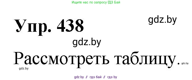 Русский язык, 10 класс Учебник, авторы: Леонович Валентина Леонидовна, Саникович Валентина Александровна, Литвинко Франя Михайловна, Волынец Татьяна Николаевна, Долбик Елена Евгеньевна, Малецкая М И, Мурина Лариса Александровна, Таяновская И В, издательство Национальный институт образования, Минск, 2020, страница 234, номер 438, Решение