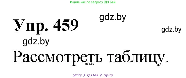 Русский язык, 10 класс Учебник, авторы: Леонович Валентина Леонидовна, Саникович Валентина Александровна, Литвинко Франя Михайловна, Волынец Татьяна Николаевна, Долбик Елена Евгеньевна, Малецкая М И, Мурина Лариса Александровна, Таяновская И В, издательство Национальный институт образования, Минск, 2020, страница 249, номер 459, Решение