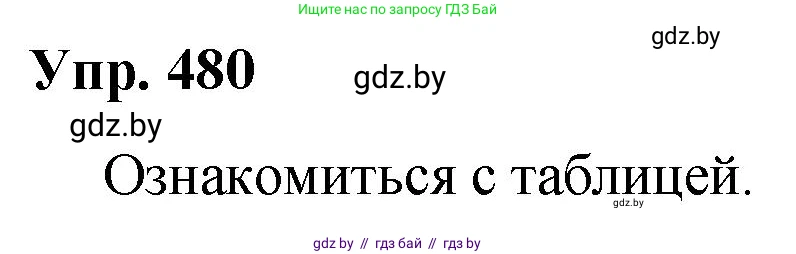 Русский язык, 10 класс Учебник, авторы: Леонович Валентина Леонидовна, Саникович Валентина Александровна, Литвинко Франя Михайловна, Волынец Татьяна Николаевна, Долбик Елена Евгеньевна, Малецкая М И, Мурина Лариса Александровна, Таяновская И В, издательство Национальный институт образования, Минск, 2020, страница 267, номер 480, Решение