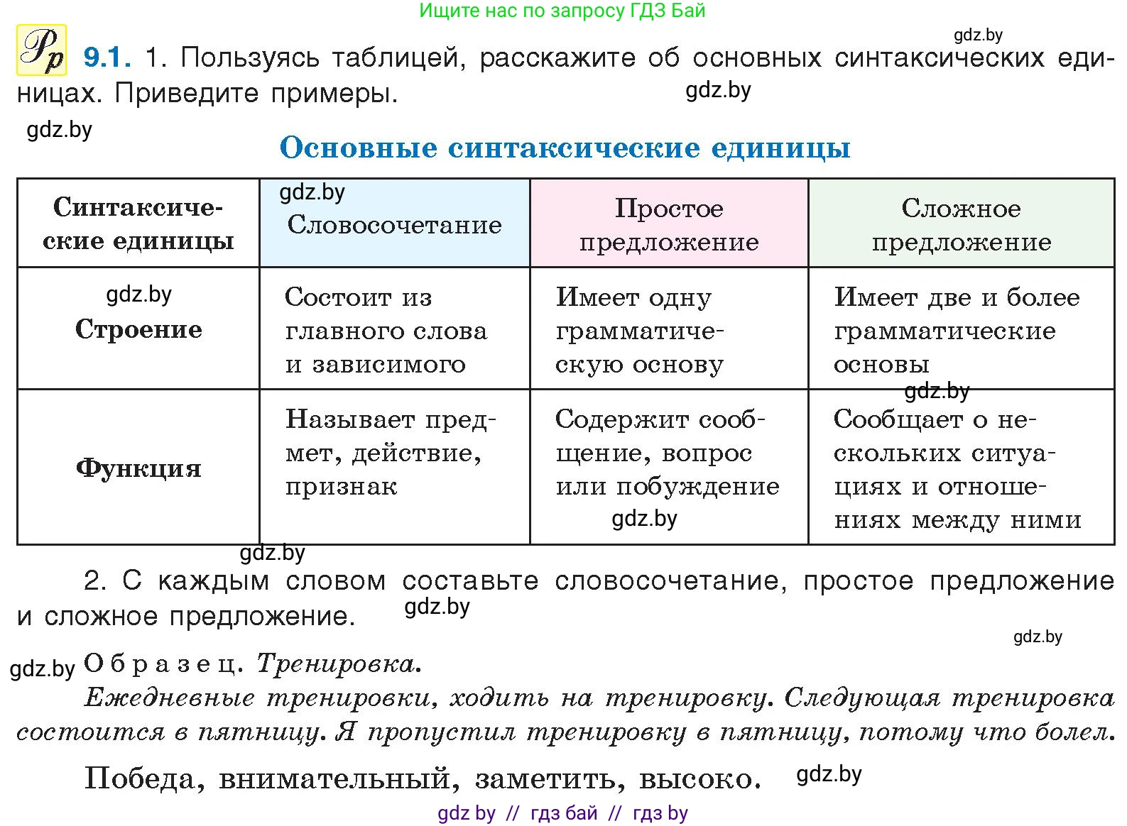 Русский язык, 11 класс Учебник, авторы: Долбик Елена Евгеньевна, Литвинко Франя Михайловна, Мурина Лариса Александровна, Шиманович Т В, Таяновская И В, Орловская О Я, издательство Национальный институт образования, Минск, 2021, страница 50, номер 9.1, Условие