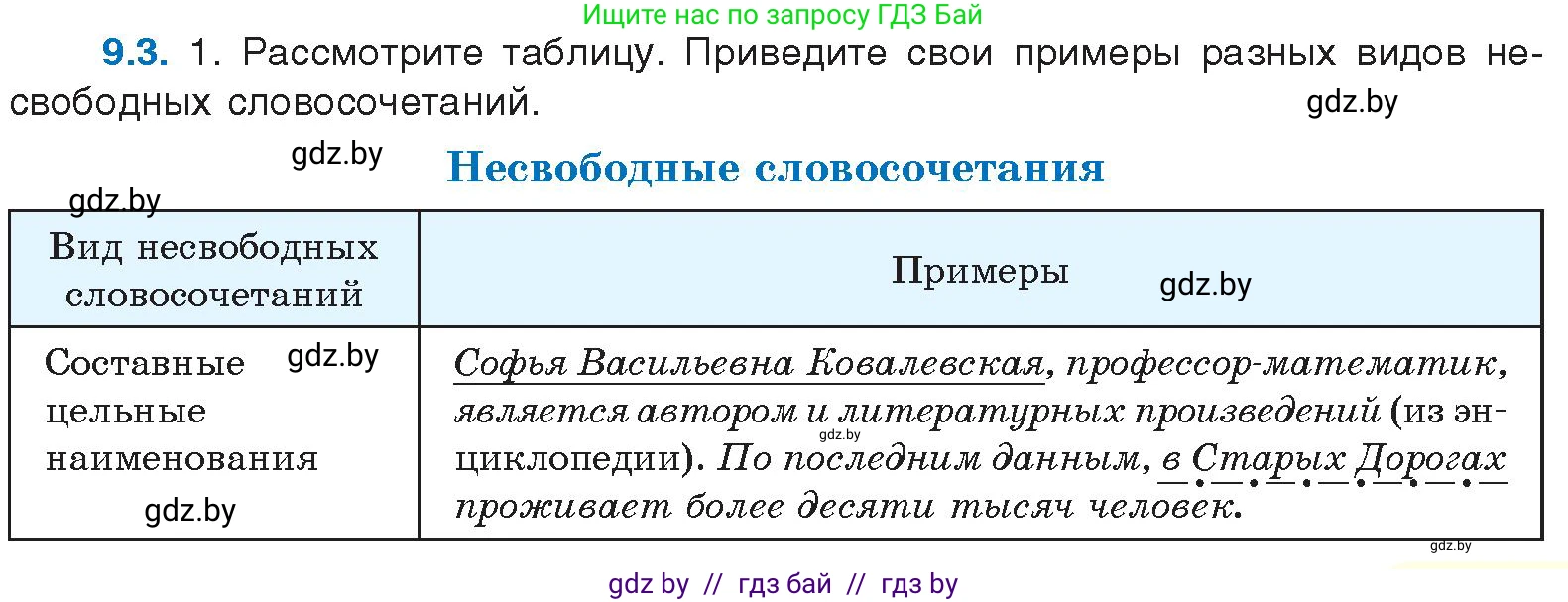 Русский язык, 11 класс Учебник, авторы: Долбик Елена Евгеньевна, Литвинко Франя Михайловна, Мурина Лариса Александровна, Шиманович Т В, Таяновская И В, Орловская О Я, издательство Национальный институт образования, Минск, 2021, страница 51, номер 9.3, Условие