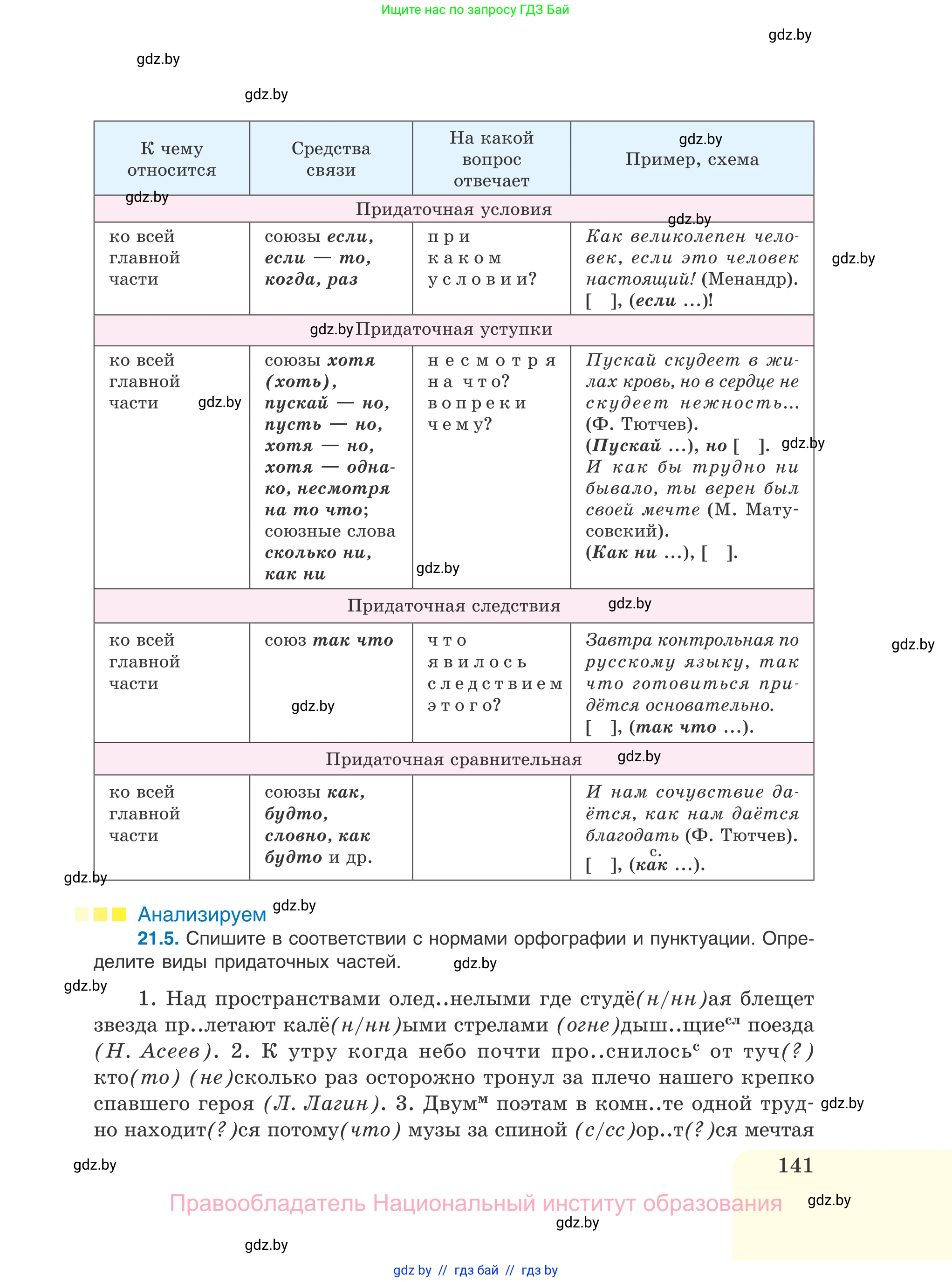 Русский язык, 11 класс Учебник, авторы: Долбик Елена Евгеньевна, Литвинко Франя Михайловна, Мурина Лариса Александровна, Шиманович Т В, Таяновская И В, Орловская О Я, издательство Национальный институт образования, Минск, 2021, страница 141