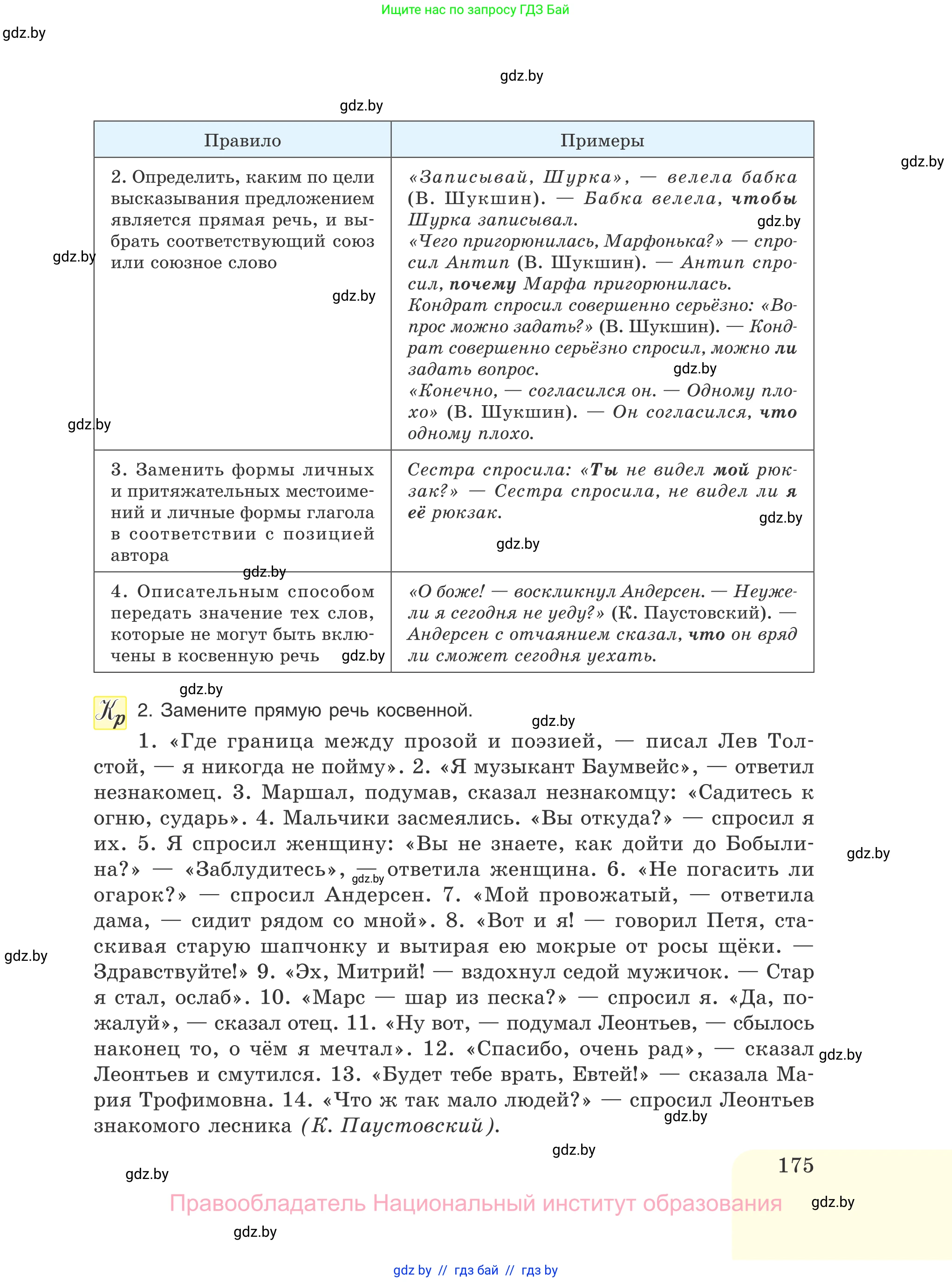 Русский язык, 11 класс Учебник, авторы: Долбик Елена Евгеньевна, Литвинко Франя Михайловна, Мурина Лариса Александровна, Шиманович Т В, Таяновская И В, Орловская О Я, издательство Национальный институт образования, Минск, 2021, страница 175