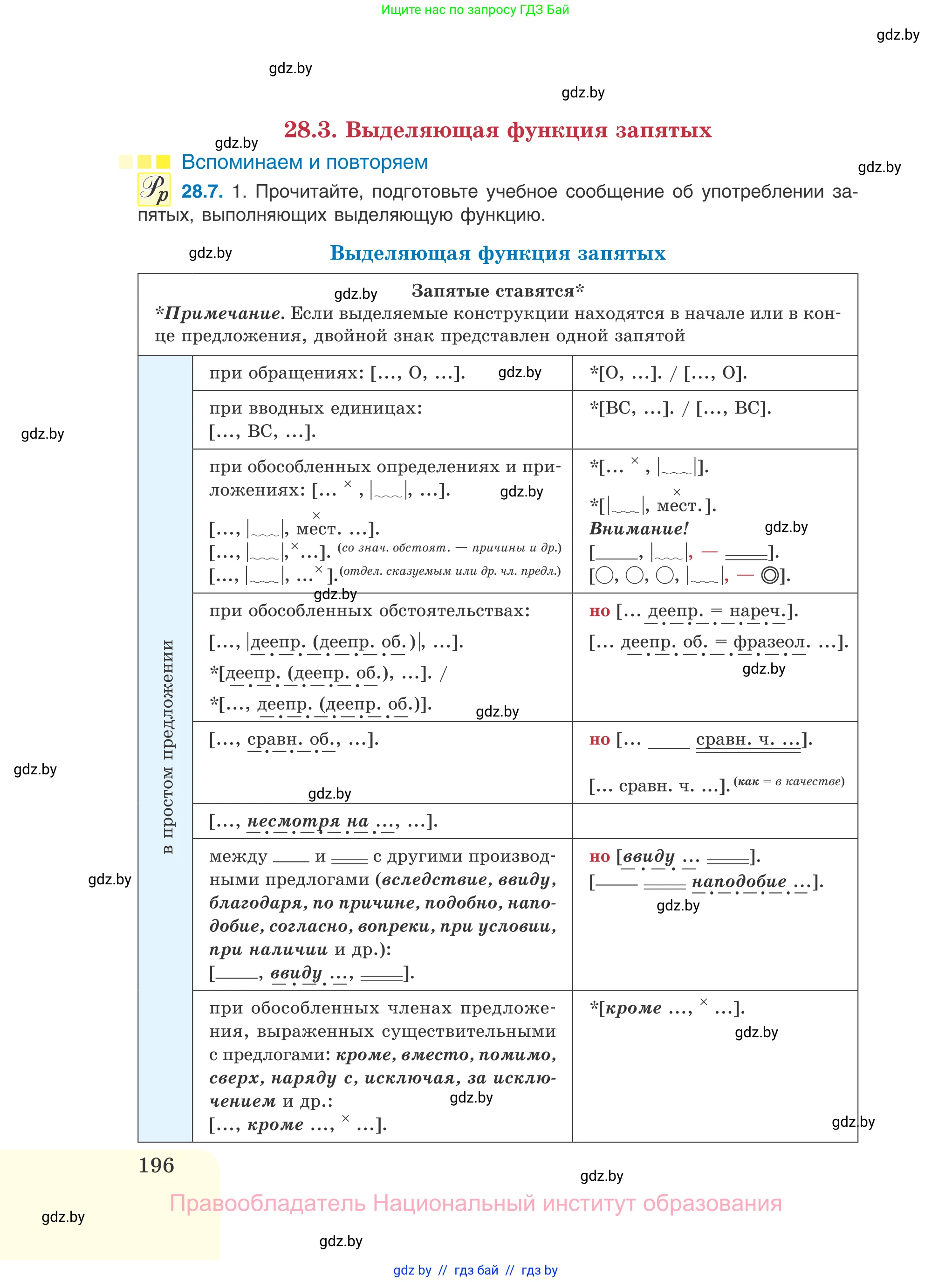 Русский язык, 11 класс Учебник, авторы: Долбик Елена Евгеньевна, Литвинко Франя Михайловна, Мурина Лариса Александровна, Шиманович Т В, Таяновская И В, Орловская О Я, издательство Национальный институт образования, Минск, 2021, страница 196