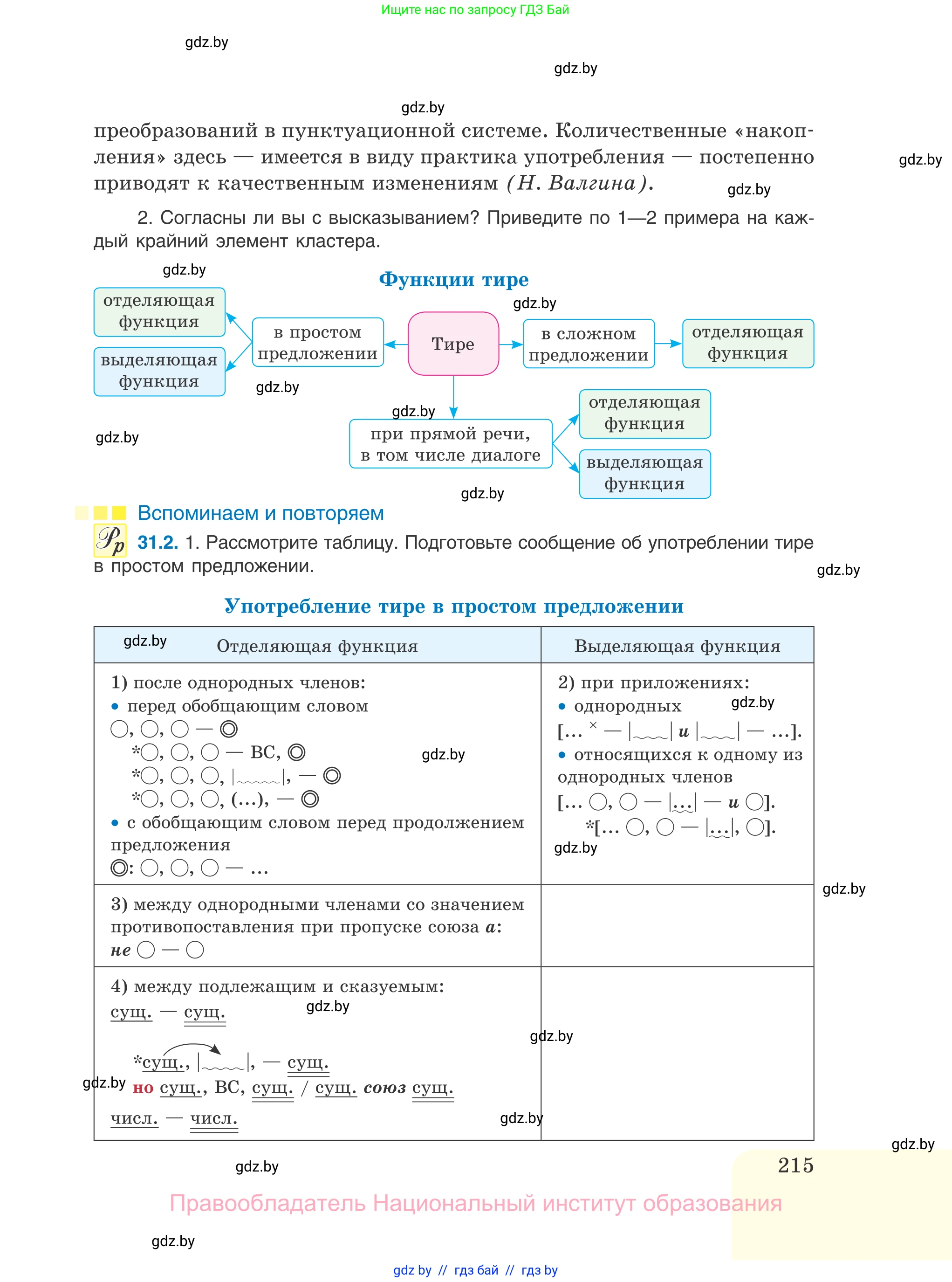 Русский язык, 11 класс Учебник, авторы: Долбик Елена Евгеньевна, Литвинко Франя Михайловна, Мурина Лариса Александровна, Шиманович Т В, Таяновская И В, Орловская О Я, издательство Национальный институт образования, Минск, 2021, страница 215