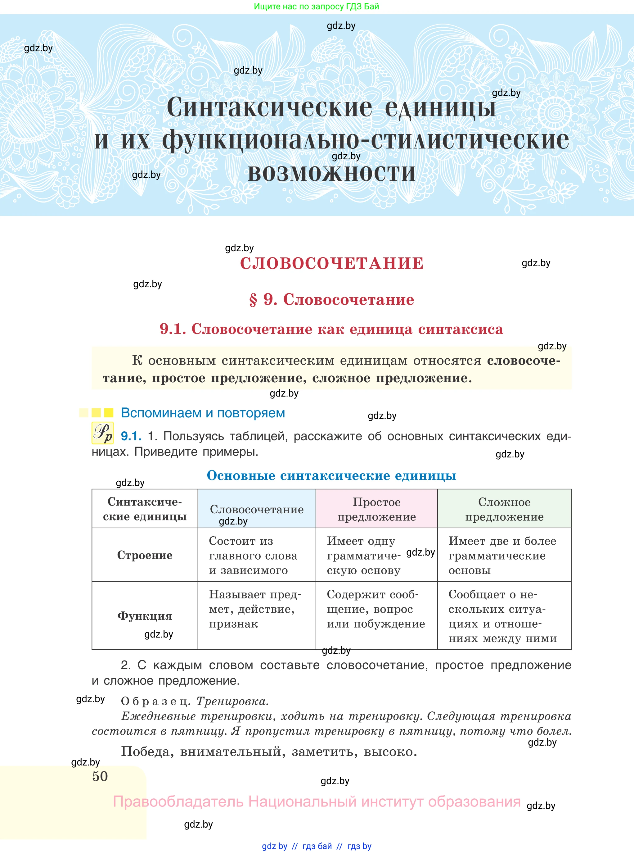 Русский язык, 11 класс Учебник, авторы: Долбик Елена Евгеньевна, Литвинко Франя Михайловна, Мурина Лариса Александровна, Шиманович Т В, Таяновская И В, Орловская О Я, издательство Национальный институт образования, Минск, 2021, страница 50
