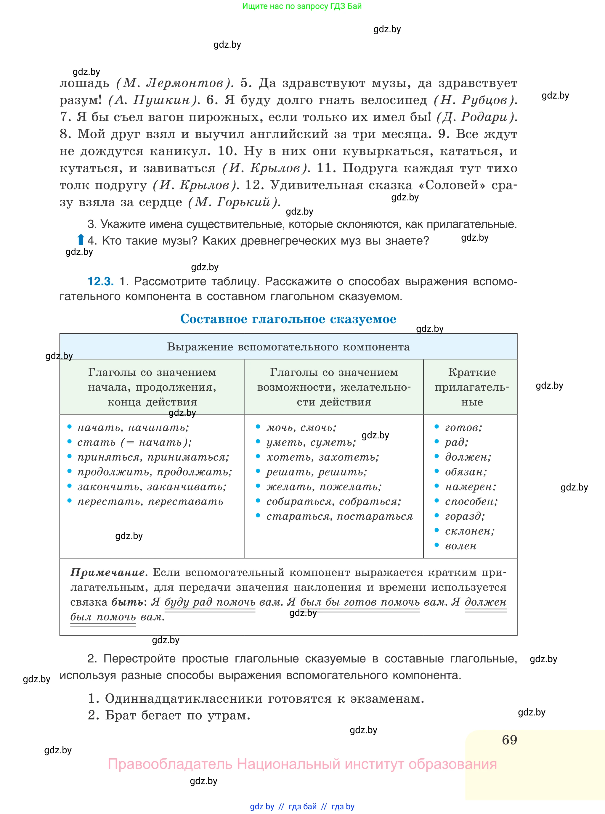 Русский язык, 11 класс Учебник, авторы: Долбик Елена Евгеньевна, Литвинко Франя Михайловна, Мурина Лариса Александровна, Шиманович Т В, Таяновская И В, Орловская О Я, издательство Национальный институт образования, Минск, 2021, страница 69