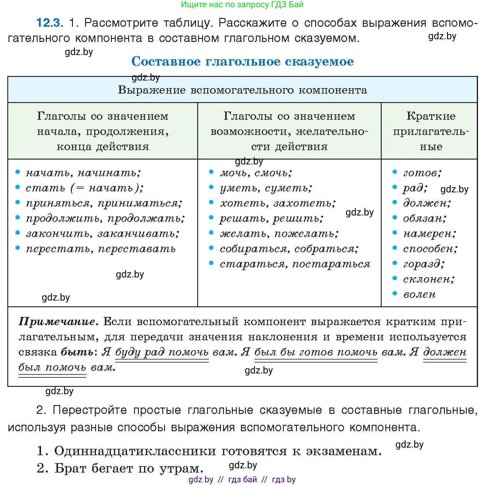 Русский язык, 11 класс Учебник, авторы: Долбик Елена Евгеньевна, Литвинко Франя Михайловна, Мурина Лариса Александровна, Шиманович Т В, Таяновская И В, Орловская О Я, издательство Национальный институт образования, Минск, 2021, страница 69, номер 12.3, Условие