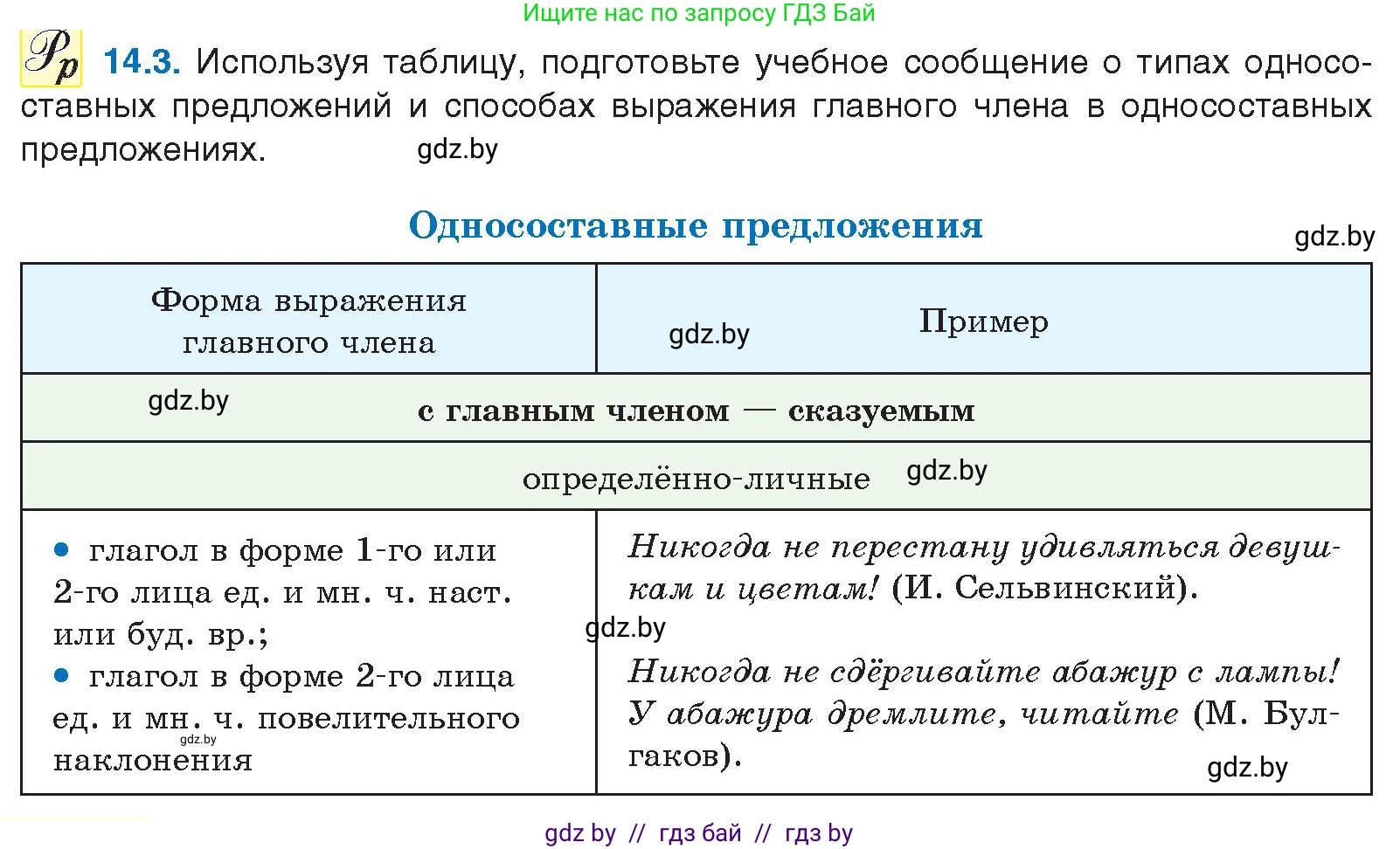 Русский язык, 11 класс Учебник, авторы: Долбик Елена Евгеньевна, Литвинко Франя Михайловна, Мурина Лариса Александровна, Шиманович Т В, Таяновская И В, Орловская О Я, издательство Национальный институт образования, Минск, 2021, страница 80, номер 14.3, Условие