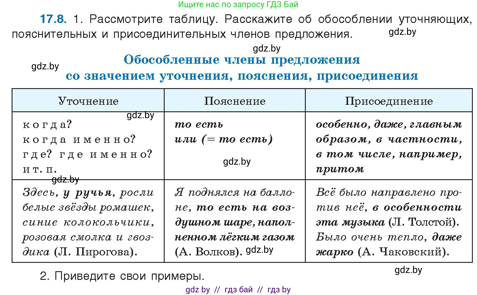 Русский язык, 11 класс Учебник, авторы: Долбик Елена Евгеньевна, Литвинко Франя Михайловна, Мурина Лариса Александровна, Шиманович Т В, Таяновская И В, Орловская О Я, издательство Национальный институт образования, Минск, 2021, страница 108, номер 17.8, Условие