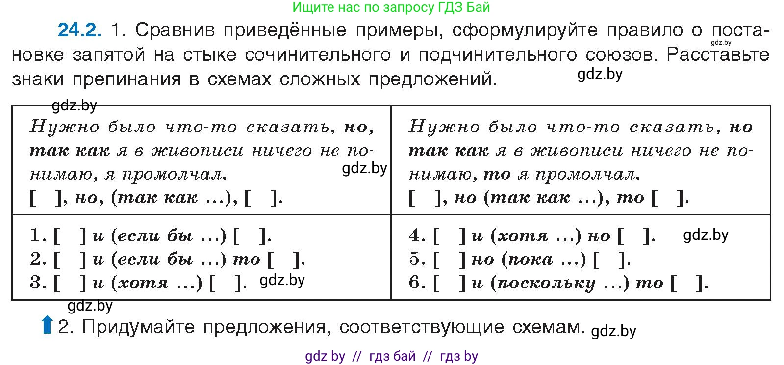 Русский язык, 11 класс Учебник, авторы: Долбик Елена Евгеньевна, Литвинко Франя Михайловна, Мурина Лариса Александровна, Шиманович Т В, Таяновская И В, Орловская О Я, издательство Национальный институт образования, Минск, 2021, страница 162, номер 24.2, Условие
