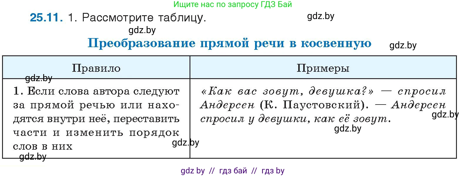 Русский язык, 11 класс Учебник, авторы: Долбик Елена Евгеньевна, Литвинко Франя Михайловна, Мурина Лариса Александровна, Шиманович Т В, Таяновская И В, Орловская О Я, издательство Национальный институт образования, Минск, 2021, страница 174, номер 25.11, Условие