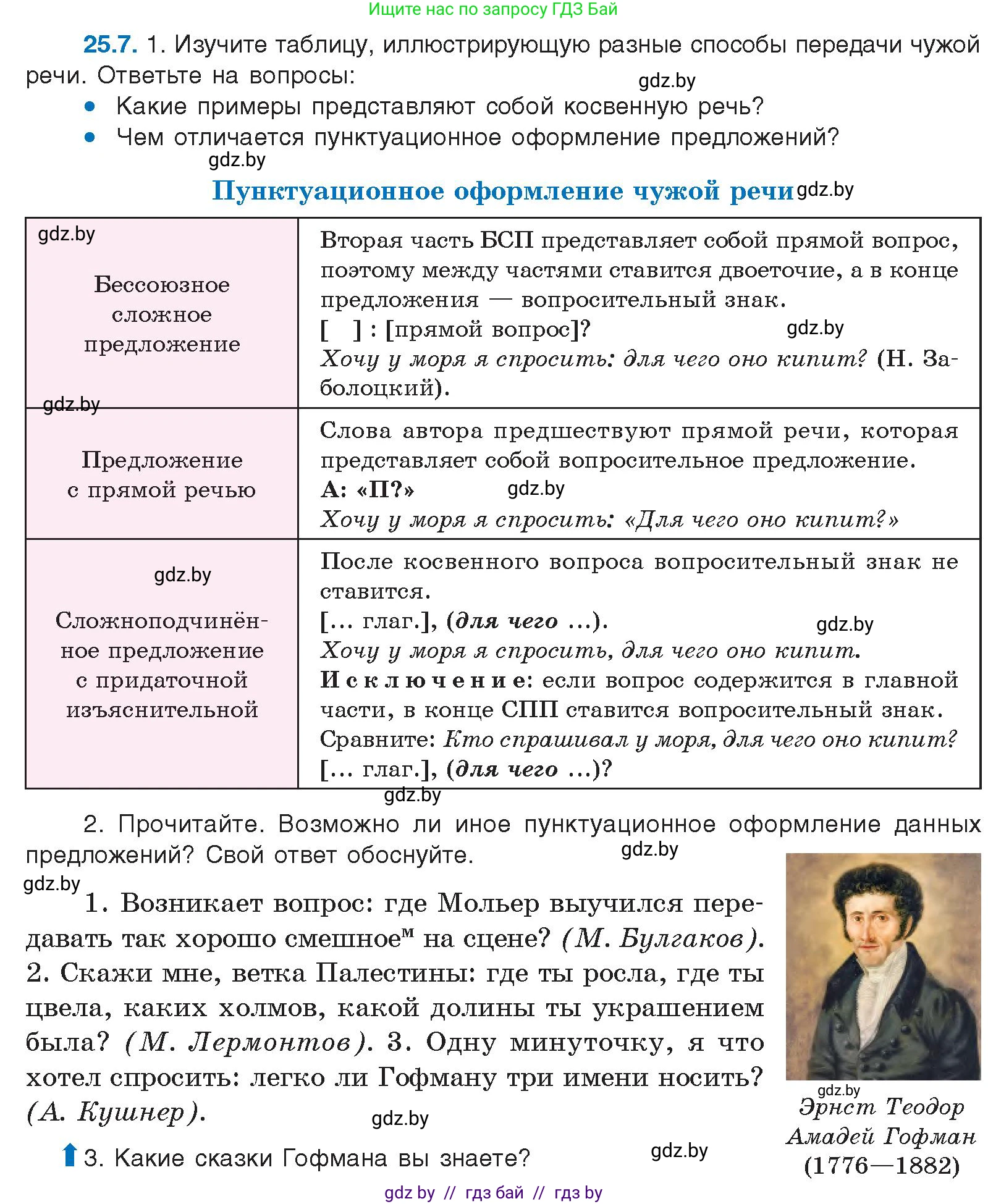 Русский язык, 11 класс Учебник, авторы: Долбик Елена Евгеньевна, Литвинко Франя Михайловна, Мурина Лариса Александровна, Шиманович Т В, Таяновская И В, Орловская О Я, издательство Национальный институт образования, Минск, 2021, страница 171, номер 25.7, Условие