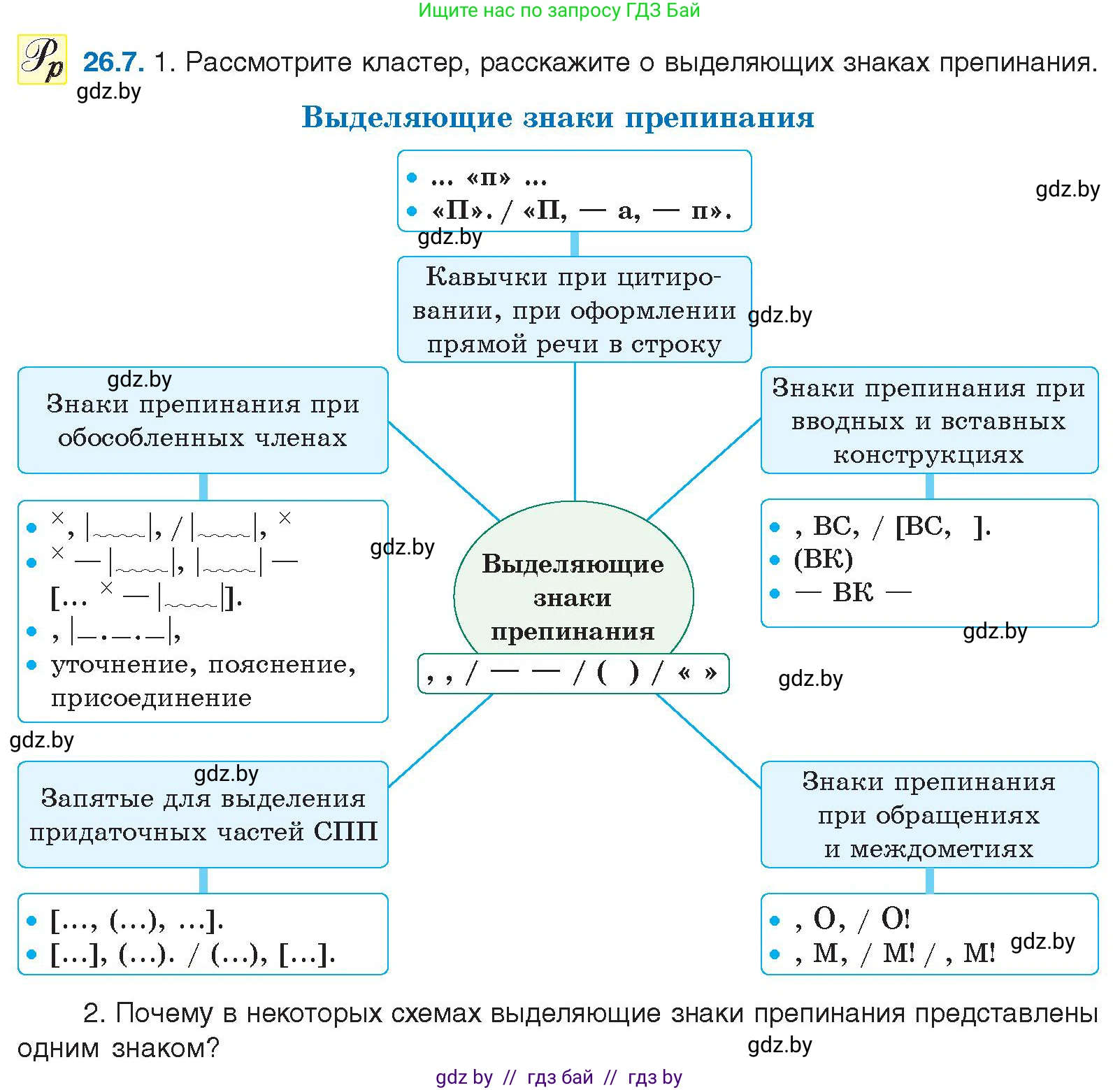 Русский язык, 11 класс Учебник, авторы: Долбик Елена Евгеньевна, Литвинко Франя Михайловна, Мурина Лариса Александровна, Шиманович Т В, Таяновская И В, Орловская О Я, издательство Национальный институт образования, Минск, 2021, страница 183, номер 26.7, Условие