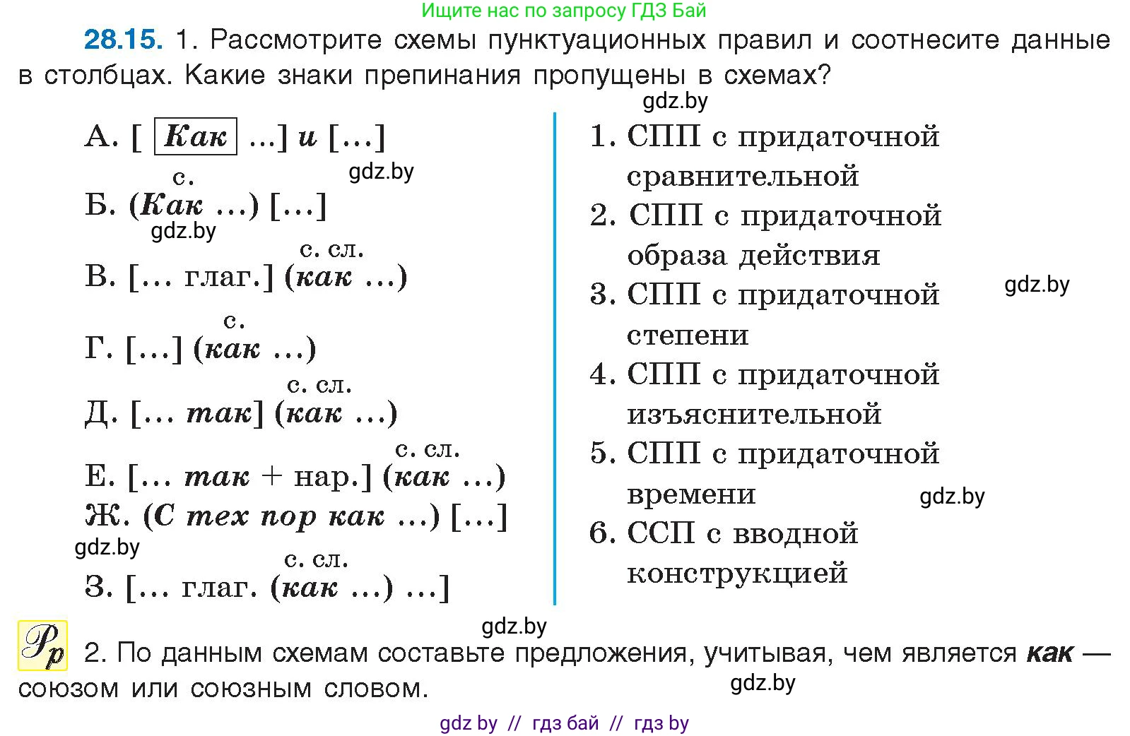 Русский язык, 11 класс Учебник, авторы: Долбик Елена Евгеньевна, Литвинко Франя Михайловна, Мурина Лариса Александровна, Шиманович Т В, Таяновская И В, Орловская О Я, издательство Национальный институт образования, Минск, 2021, страница 201, номер 28.15, Условие