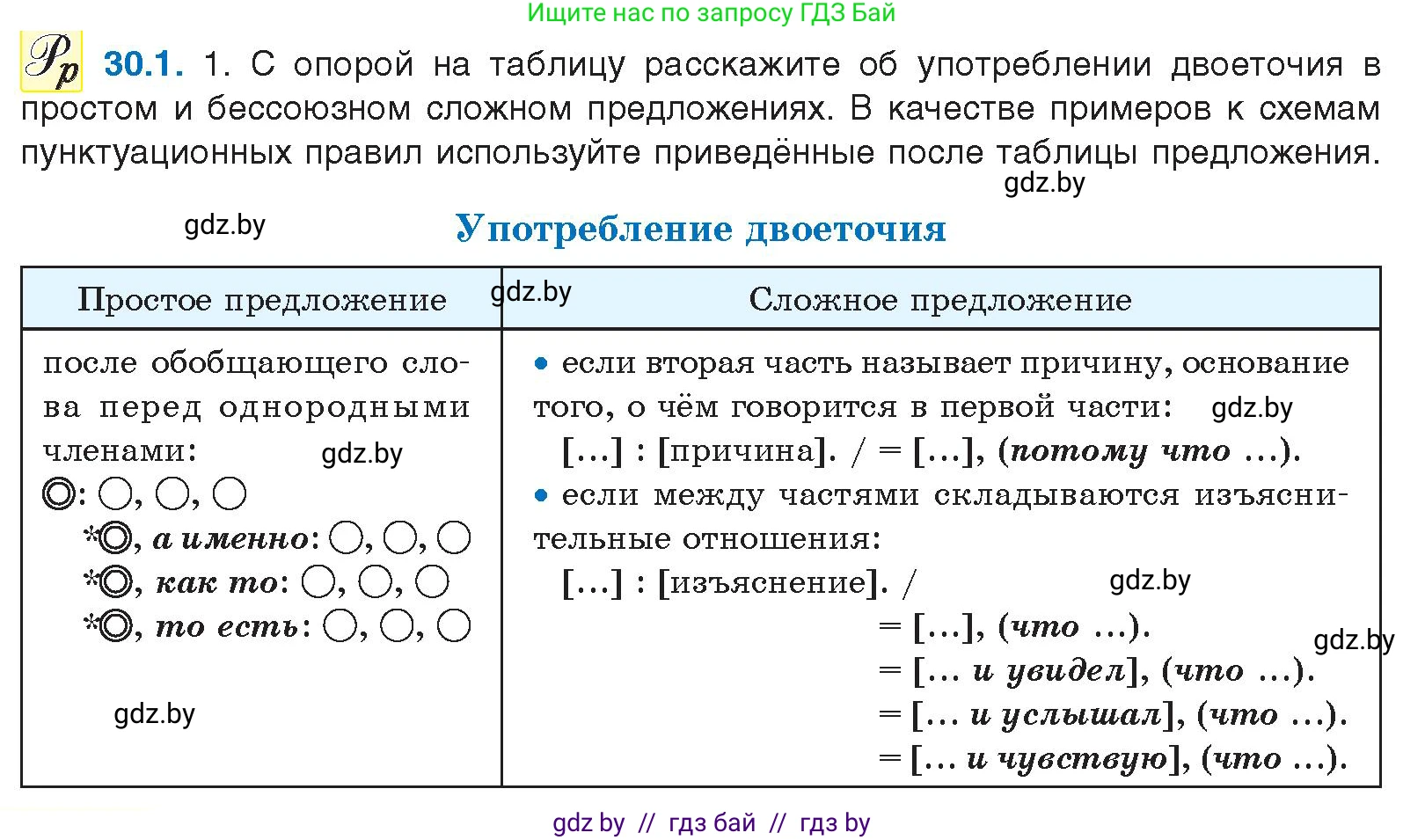 Русский язык, 11 класс Учебник, авторы: Долбик Елена Евгеньевна, Литвинко Франя Михайловна, Мурина Лариса Александровна, Шиманович Т В, Таяновская И В, Орловская О Я, издательство Национальный институт образования, Минск, 2021, страница 208, номер 30.1, Условие