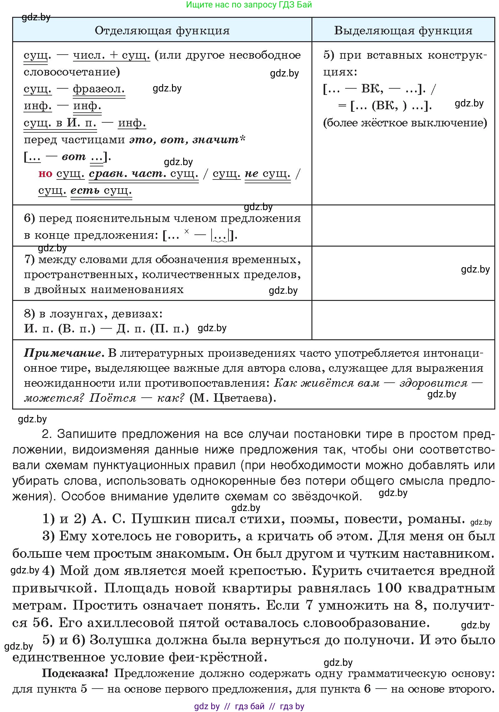 Русский язык, 11 класс Учебник, авторы: Долбик Елена Евгеньевна, Литвинко Франя Михайловна, Мурина Лариса Александровна, Шиманович Т В, Таяновская И В, Орловская О Я, издательство Национальный институт образования, Минск, 2021, страница 215, номер 31.2, Условие (продолжение 2)