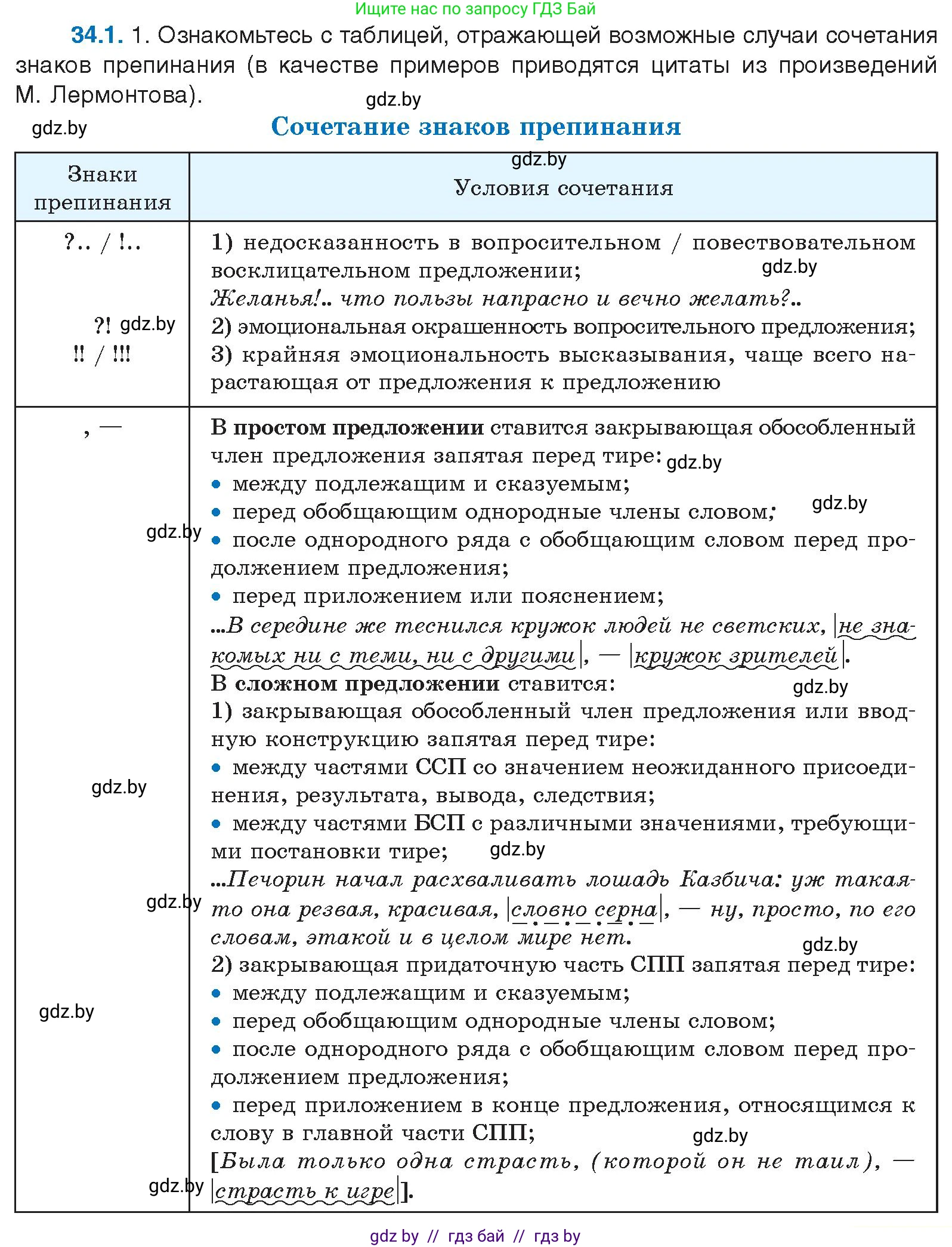 Русский язык, 11 класс Учебник, авторы: Долбик Елена Евгеньевна, Литвинко Франя Михайловна, Мурина Лариса Александровна, Шиманович Т В, Таяновская И В, Орловская О Я, издательство Национальный институт образования, Минск, 2021, страница 235, номер 34.1, Условие