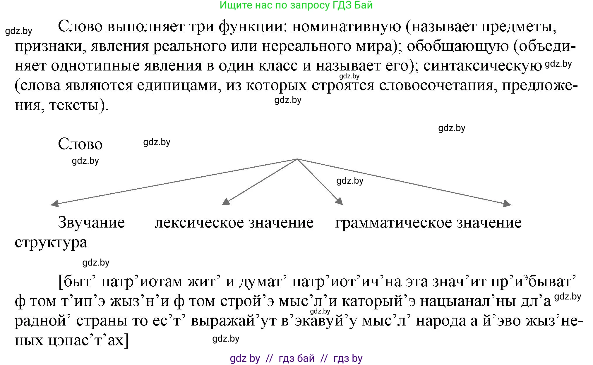 Русский язык, 11 класс Учебник, авторы: Долбик Елена Евгеньевна, Литвинко Франя Михайловна, Мурина Лариса Александровна, Шиманович Т В, Таяновская И В, Орловская О Я, издательство Национальный институт образования, Минск, 2021, страница 5, номер 1.4, Решение (продолжение 2)