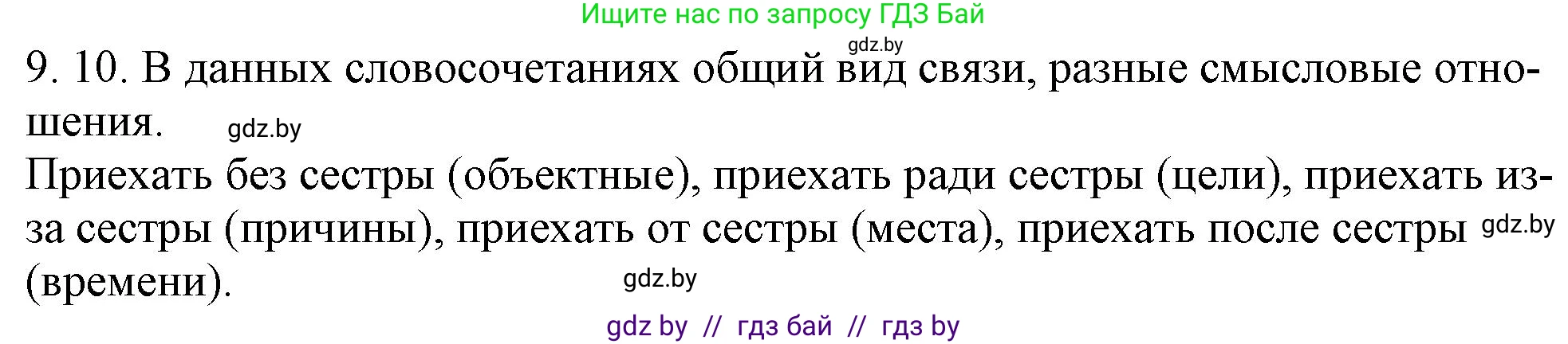 Русский язык, 11 класс Учебник, авторы: Долбик Елена Евгеньевна, Литвинко Франя Михайловна, Мурина Лариса Александровна, Шиманович Т В, Таяновская И В, Орловская О Я, издательство Национальный институт образования, Минск, 2021, страница 56, номер 9.10, Решение