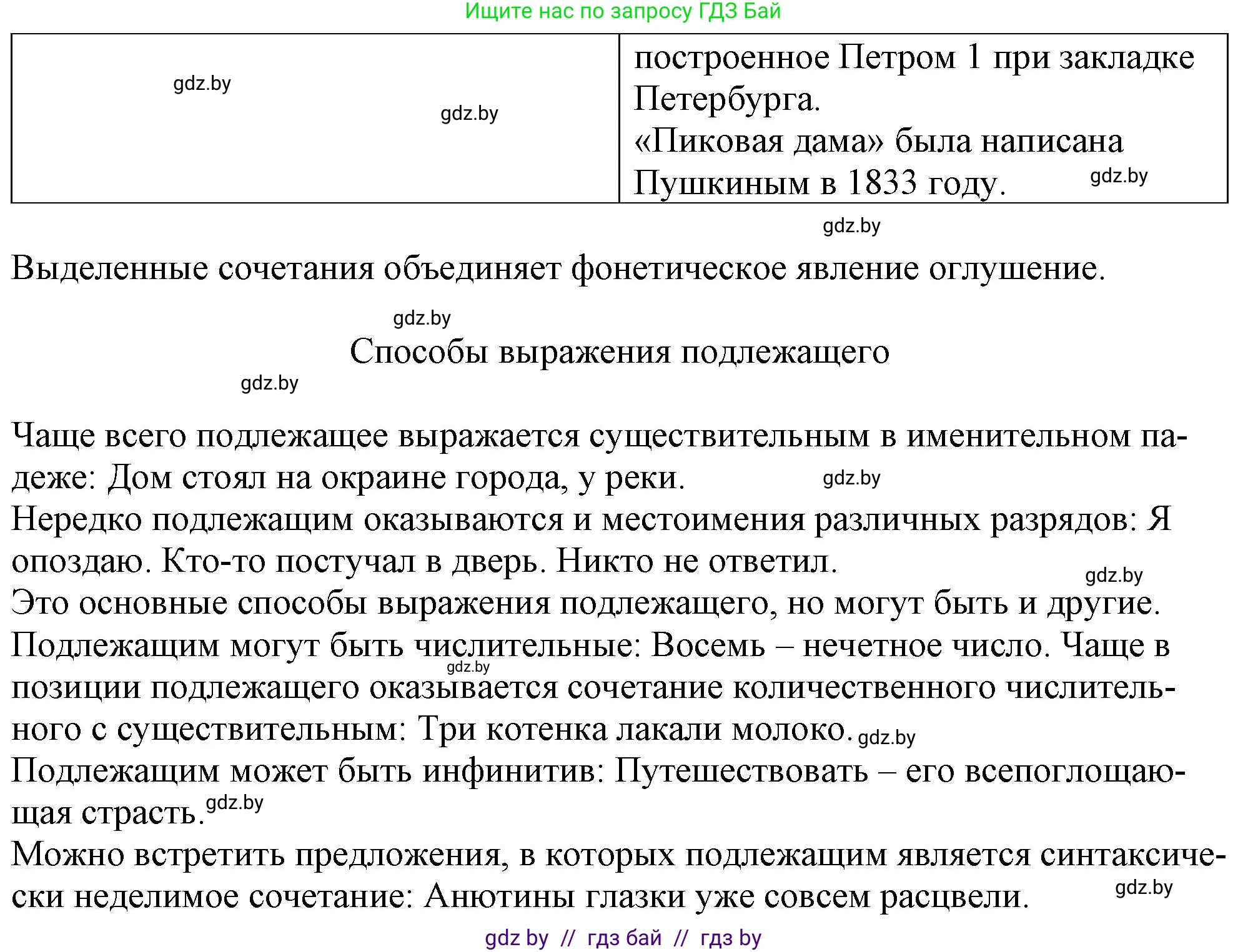 Русский язык, 11 класс Учебник, авторы: Долбик Елена Евгеньевна, Литвинко Франя Михайловна, Мурина Лариса Александровна, Шиманович Т В, Таяновская И В, Орловская О Я, издательство Национальный институт образования, Минск, 2021, страница 64, номер 11.1, Решение (продолжение 2)