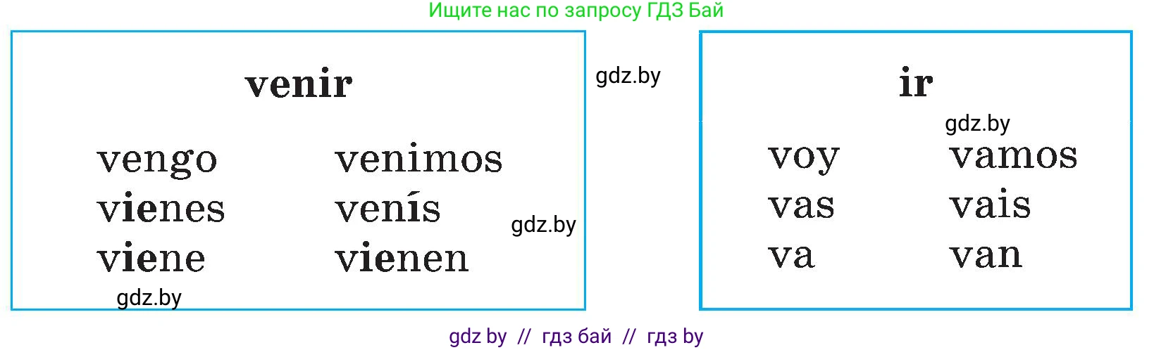 Испанский язык, 4 класс Учебник, авторы: Гриневич Елена Карловна, Бахар Лариса Николаевна, издательство Вышэйшая школа, Минск, 2019, красного цвета, Часть 1, страница 108, номер 32, Условие (продолжение 2)