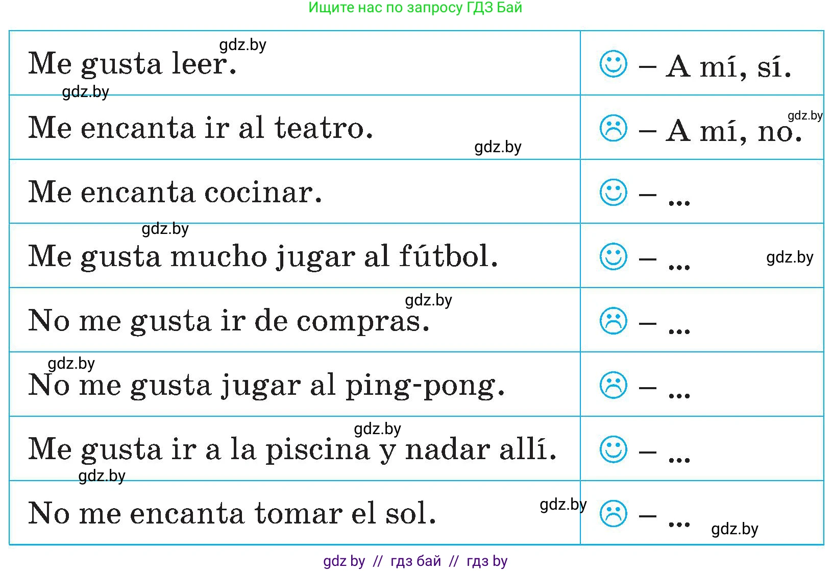 Испанский язык, 4 класс Учебник, авторы: Гриневич Елена Карловна, Бахар Лариса Николаевна, издательство Вышэйшая школа, Минск, 2019, красного цвета, Часть 2, страница 102, номер 8, Условие (продолжение 2)
