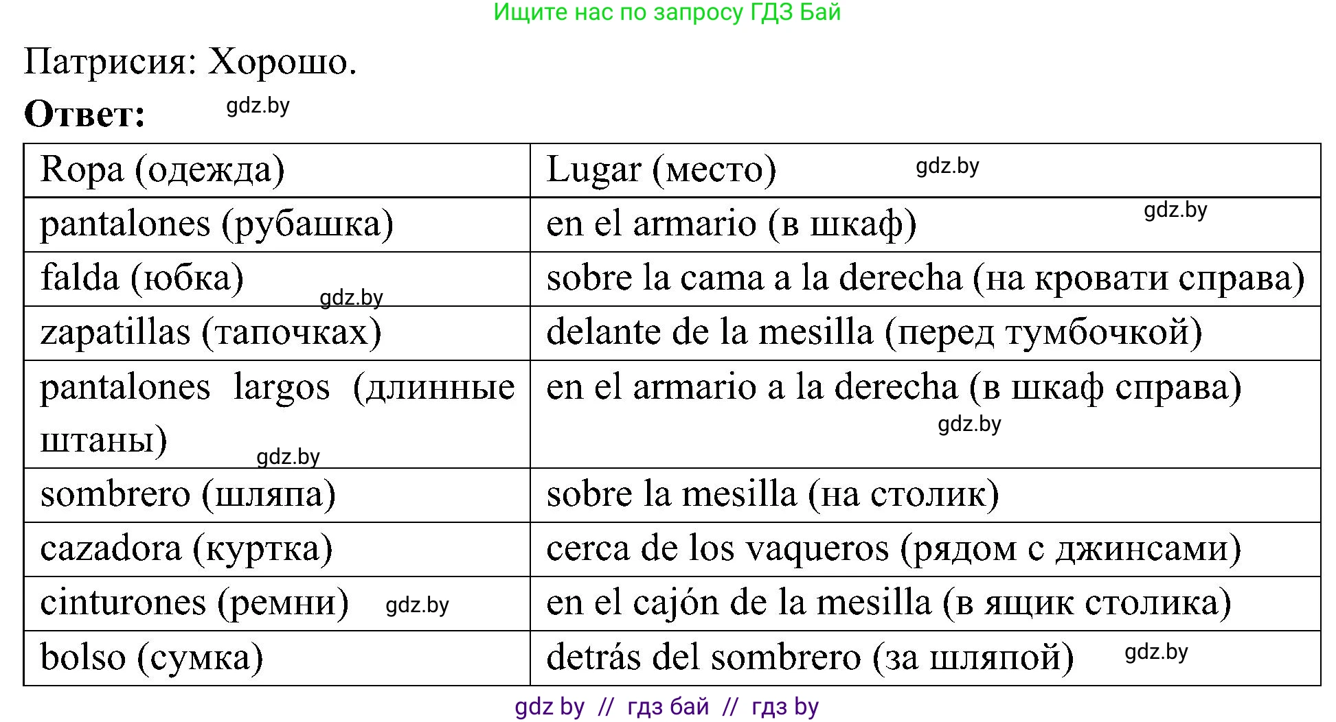 Испанский язык, 4 класс Учебник, авторы: Гриневич Елена Карловна, Бахар Лариса Николаевна, издательство Вышэйшая школа, Минск, 2019, красного цвета, Часть 2, страница 84, номер 16, Решение (продолжение 2)