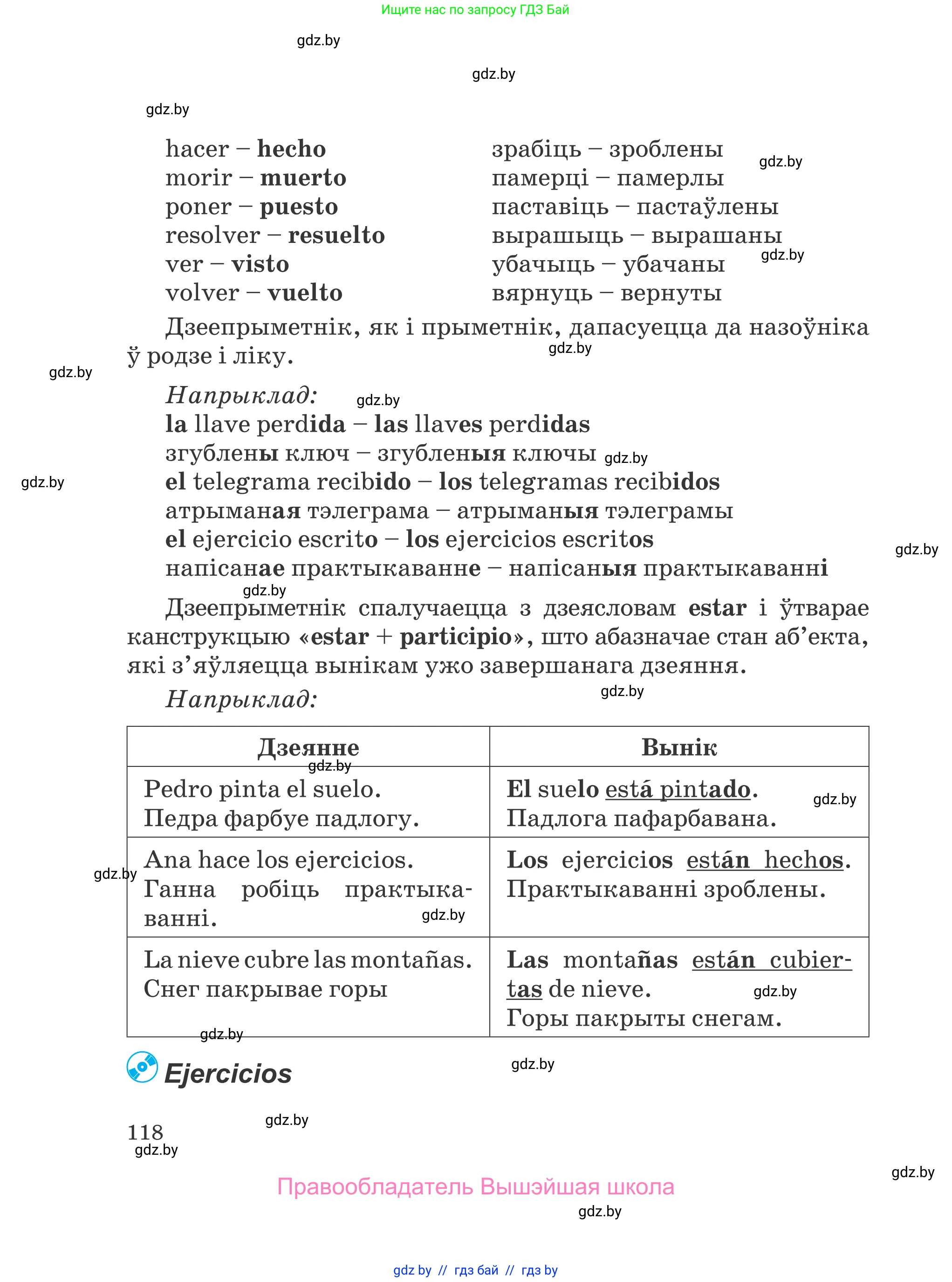 Испанский язык, 5 класс Учебник, авторы: Цыбулева Татьяна Эдуардовна, Пушкина Ольга Александровна, издательство Вышэйшая школа, Минск, 2017, оранжевого цвета, страница 118
