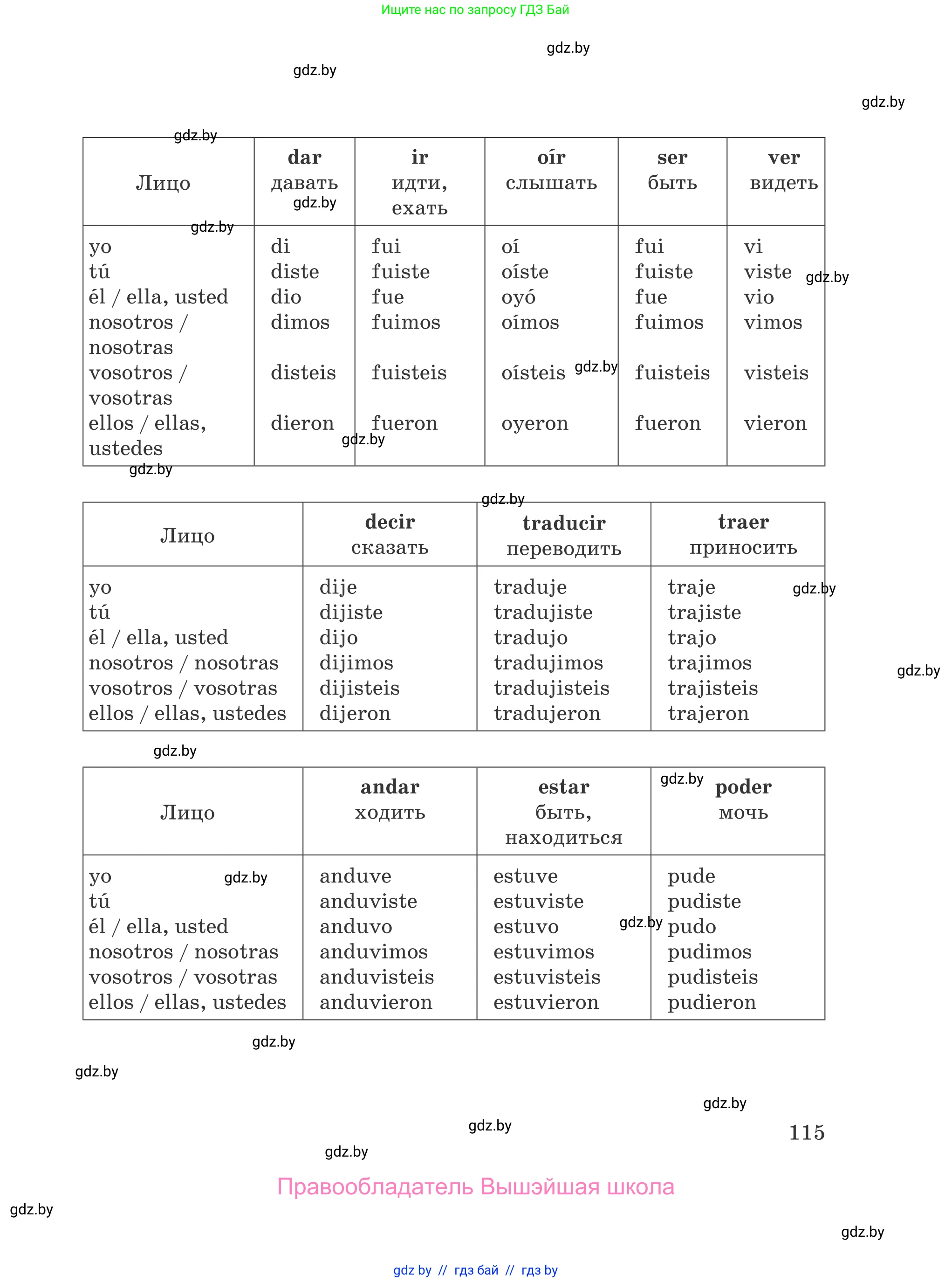 Испанский язык, 5 класс Учебник, авторы: Цыбулева Татьяна Эдуардовна, Пушкина Ольга Александровна, издательство Вышэйшая школа, Минск, 2017, оранжевого цвета, страница 115